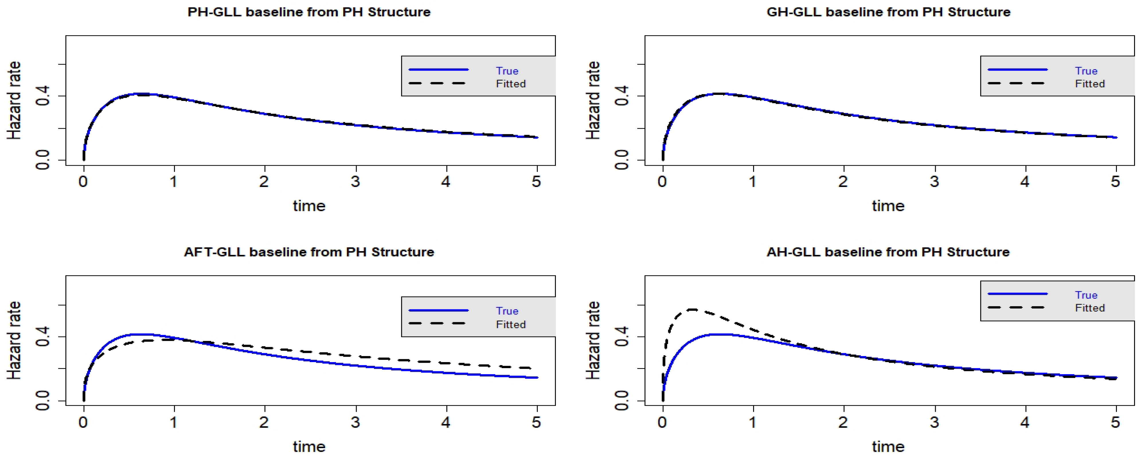 Mathematics 10 03813 g011 Mathematics 10 03813 g011