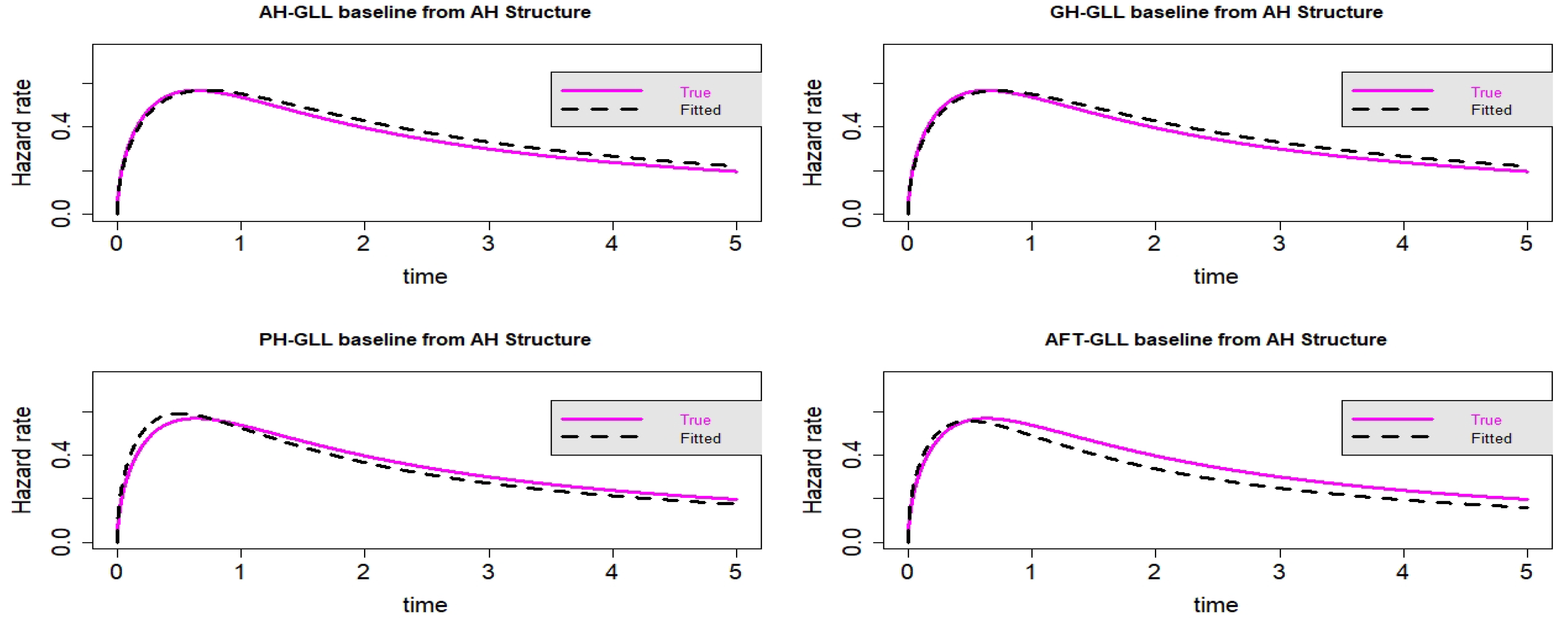 Mathematics 10 03813 g016 Mathematics 10 03813 g016