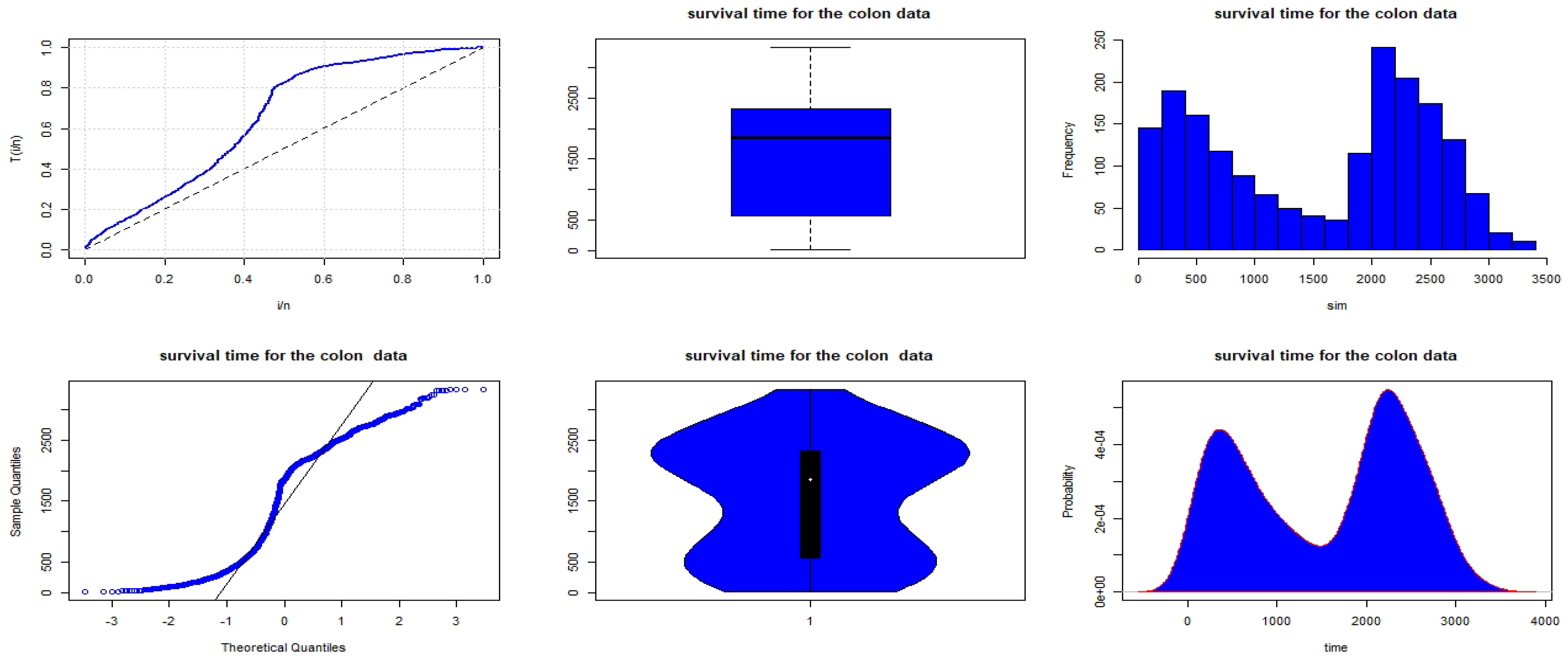 Mathematics 10 03813 g018 Mathematics 10 03813 g018