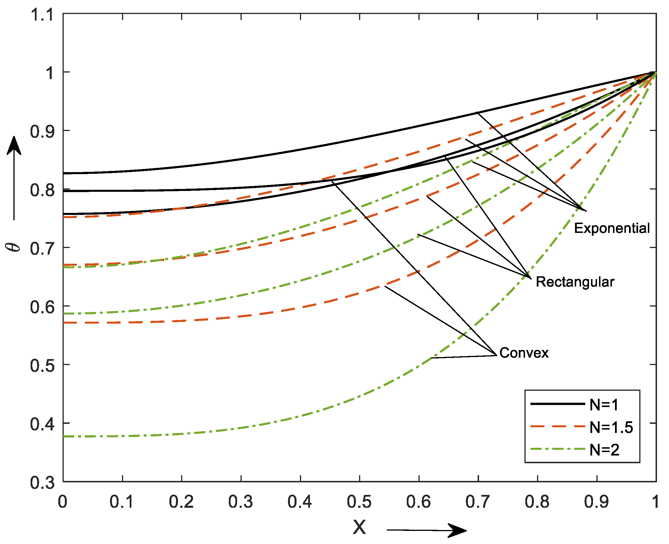 Mathematics 10 03814 g004 Mathematics 10 03814 g004