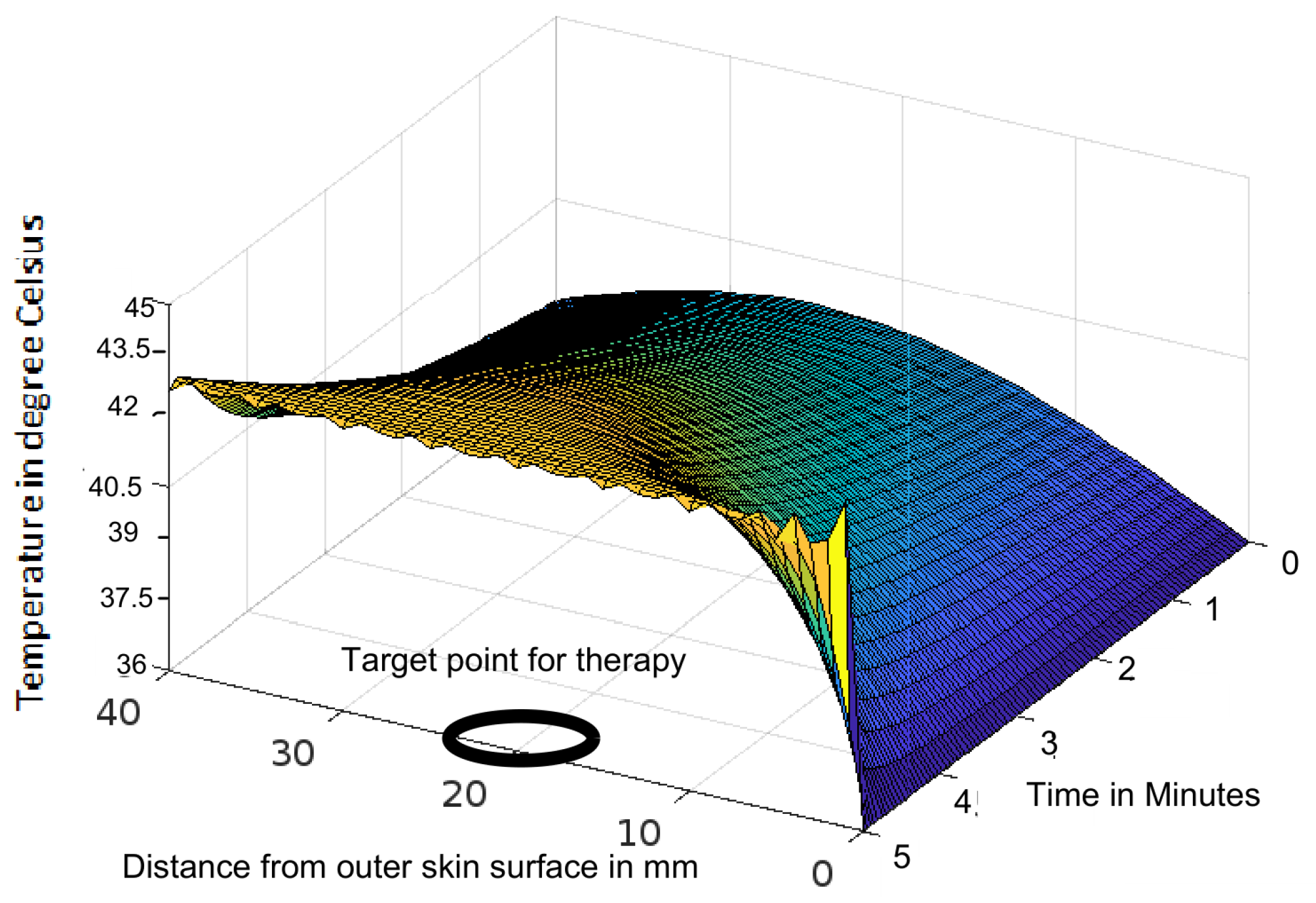 Mathematics 10 03820 g001 Mathematics 10 03820 g001