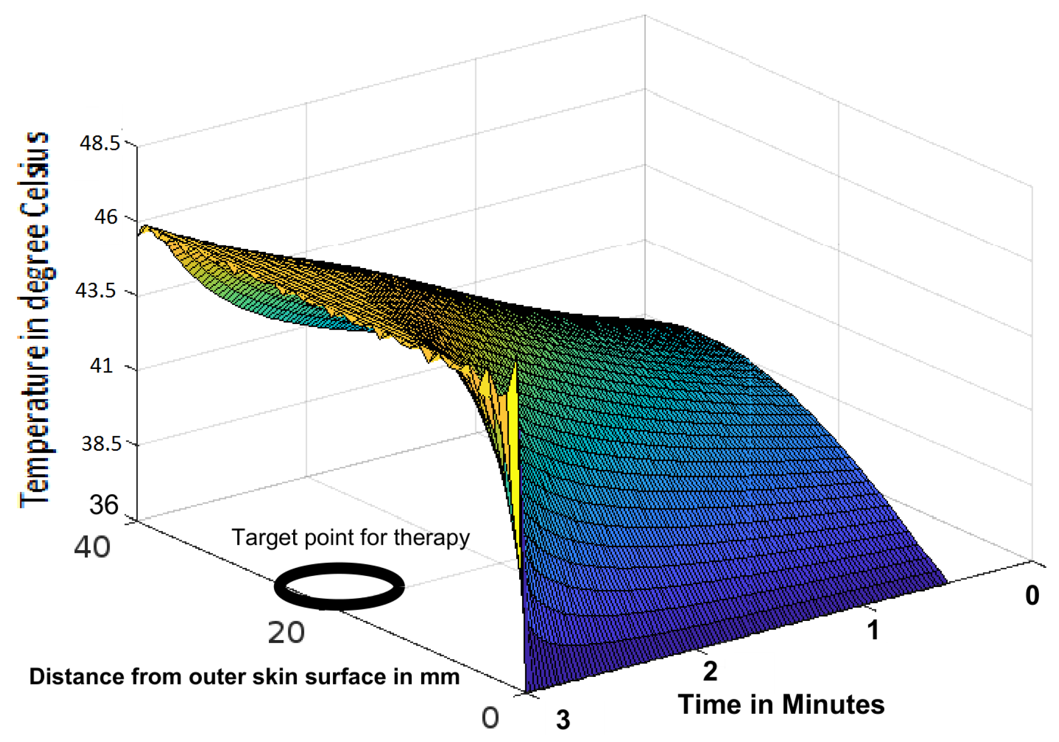 Mathematics 10 03820 g002 Mathematics 10 03820 g002