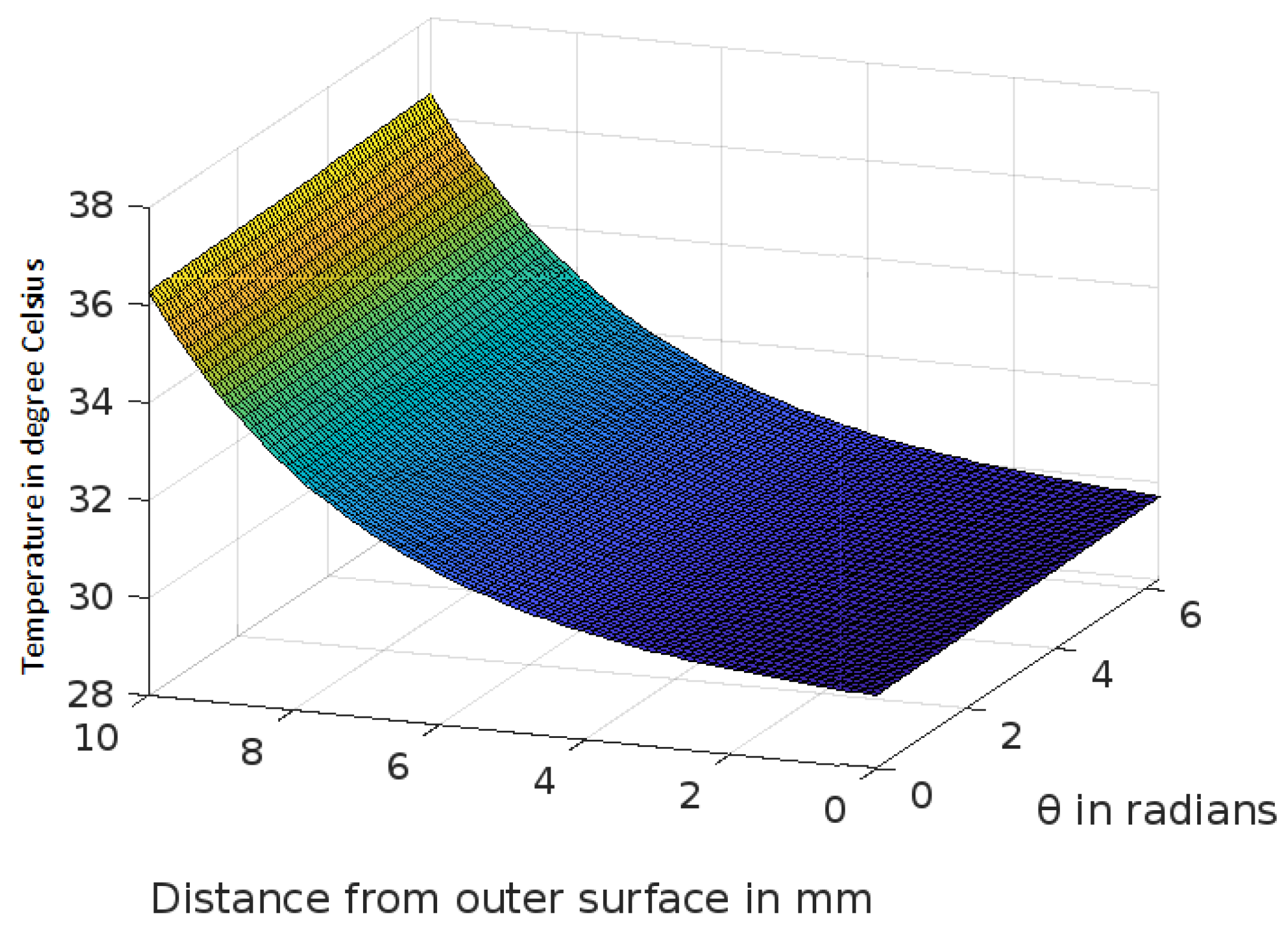 Mathematics 10 03820 g003 Mathematics 10 03820 g003