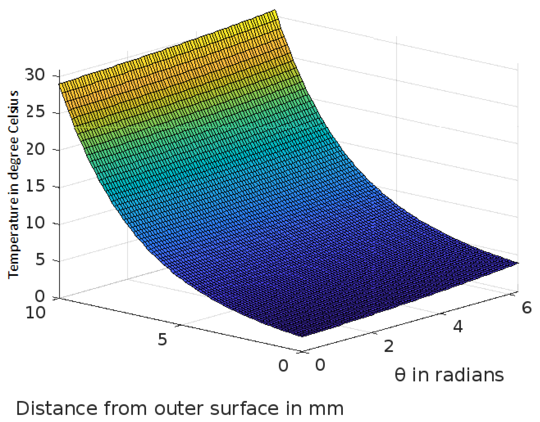 Mathematics 10 03820 g005 Mathematics 10 03820 g005