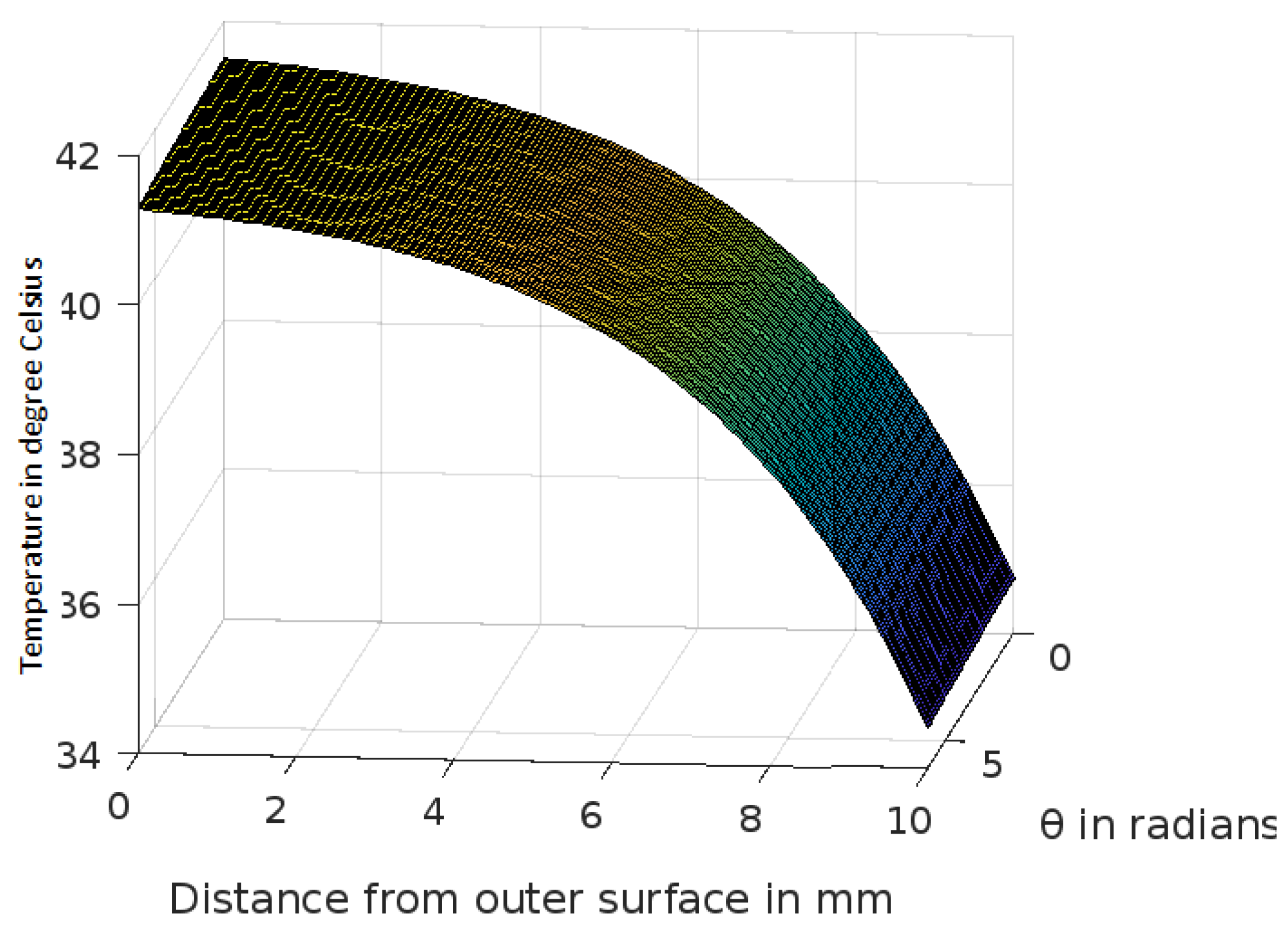 Mathematics 10 03820 g007 Mathematics 10 03820 g007