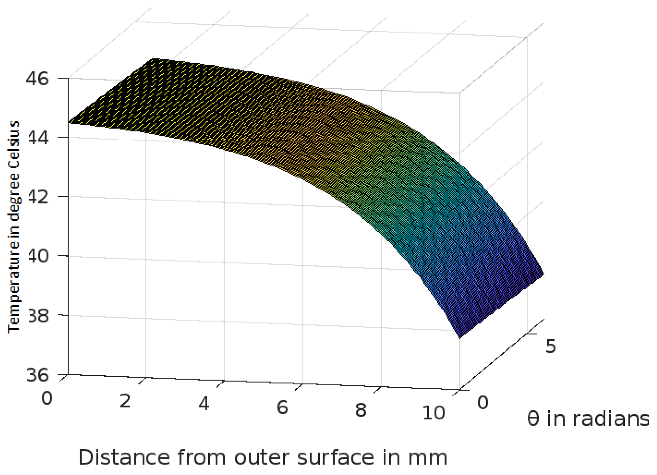 Mathematics 10 03820 g008 Mathematics 10 03820 g008
