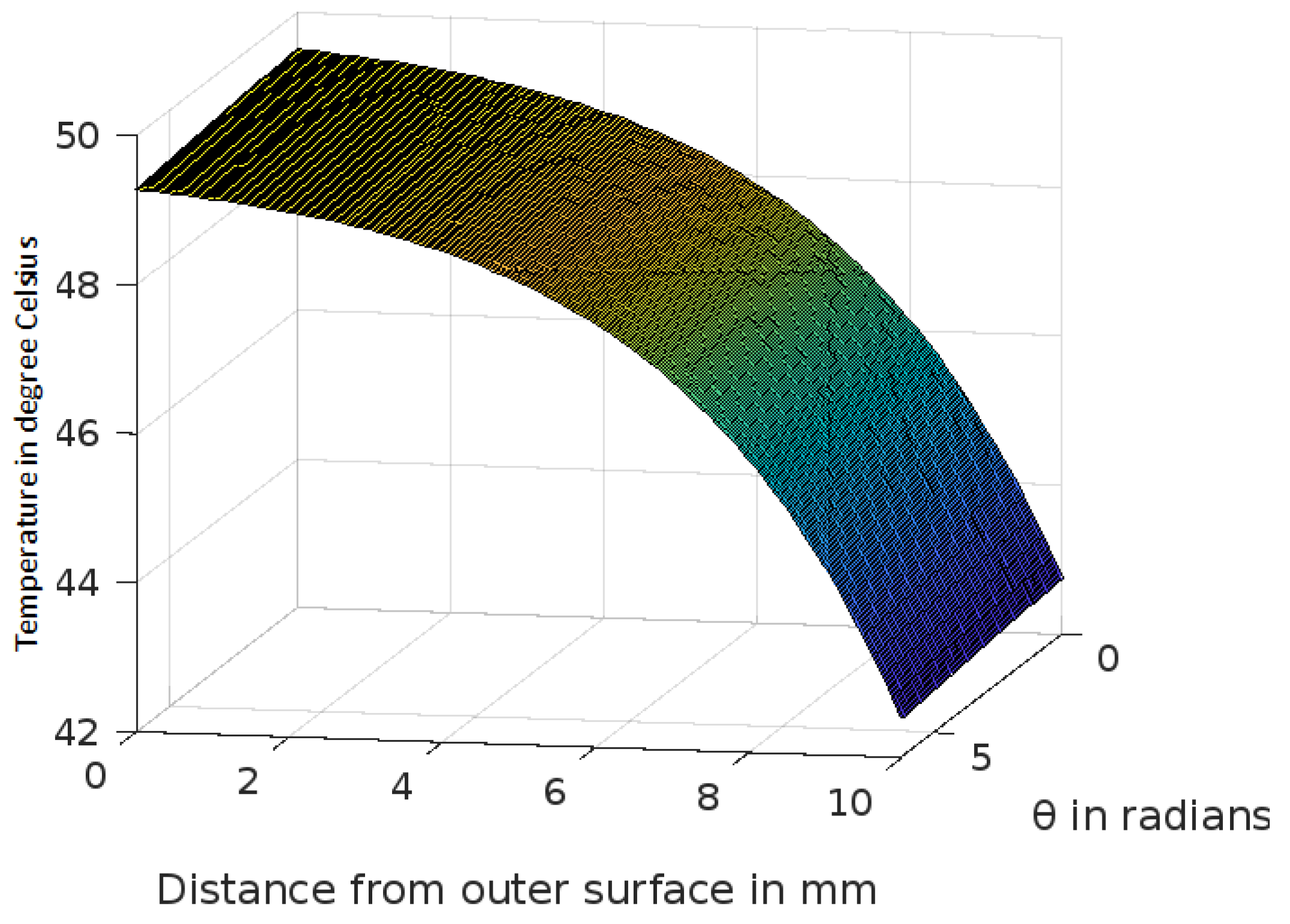 Mathematics 10 03820 g009 Mathematics 10 03820 g009
