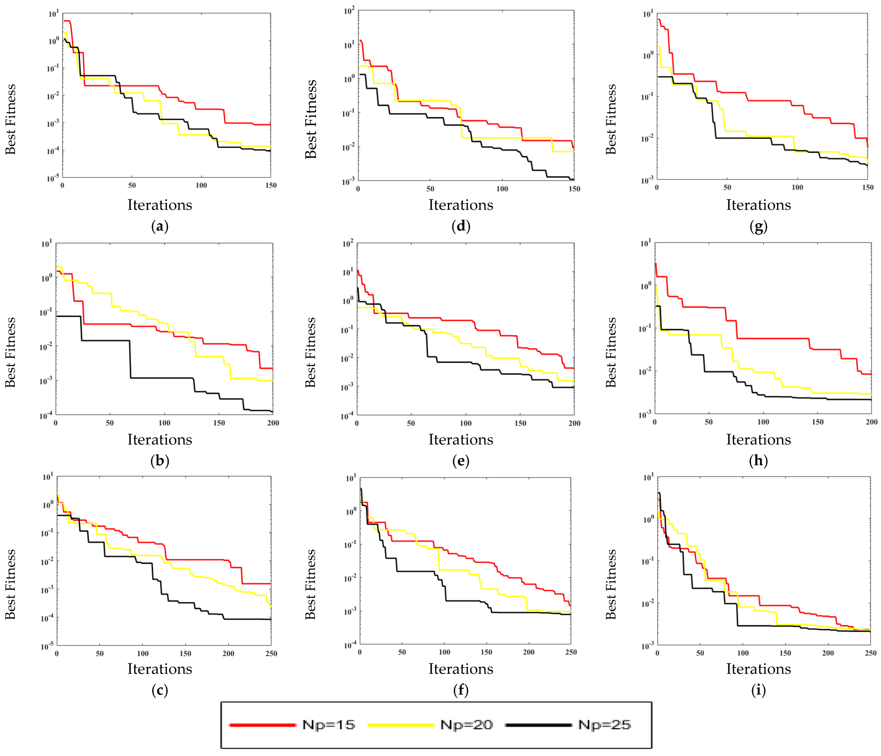 Mathematics 10 03821 g003