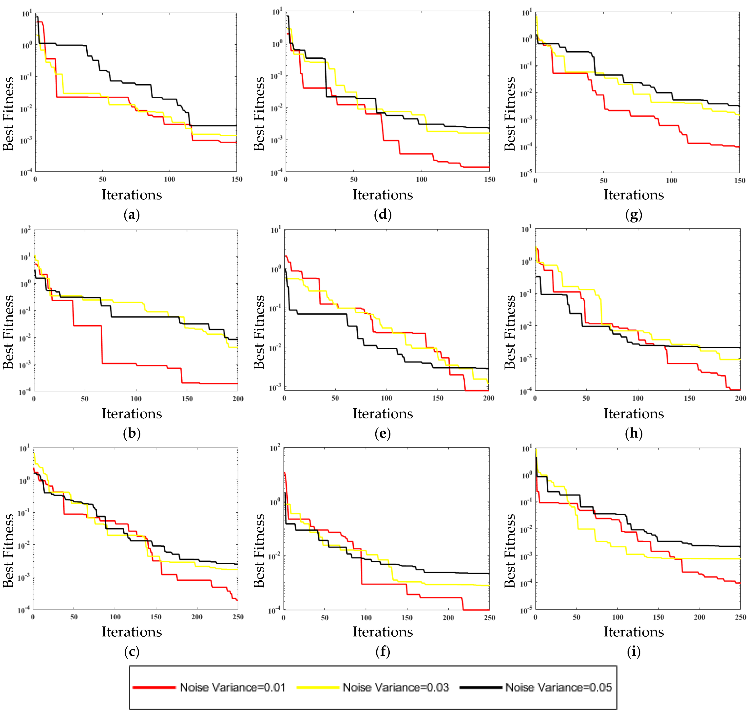 Mathematics 10 03821 g004