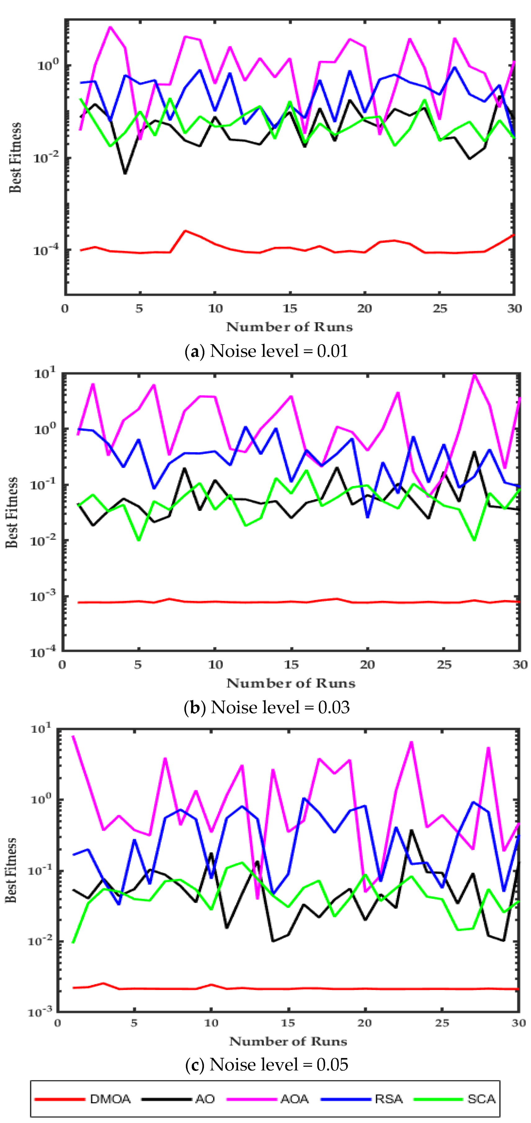 Mathematics 10 03821 g006
