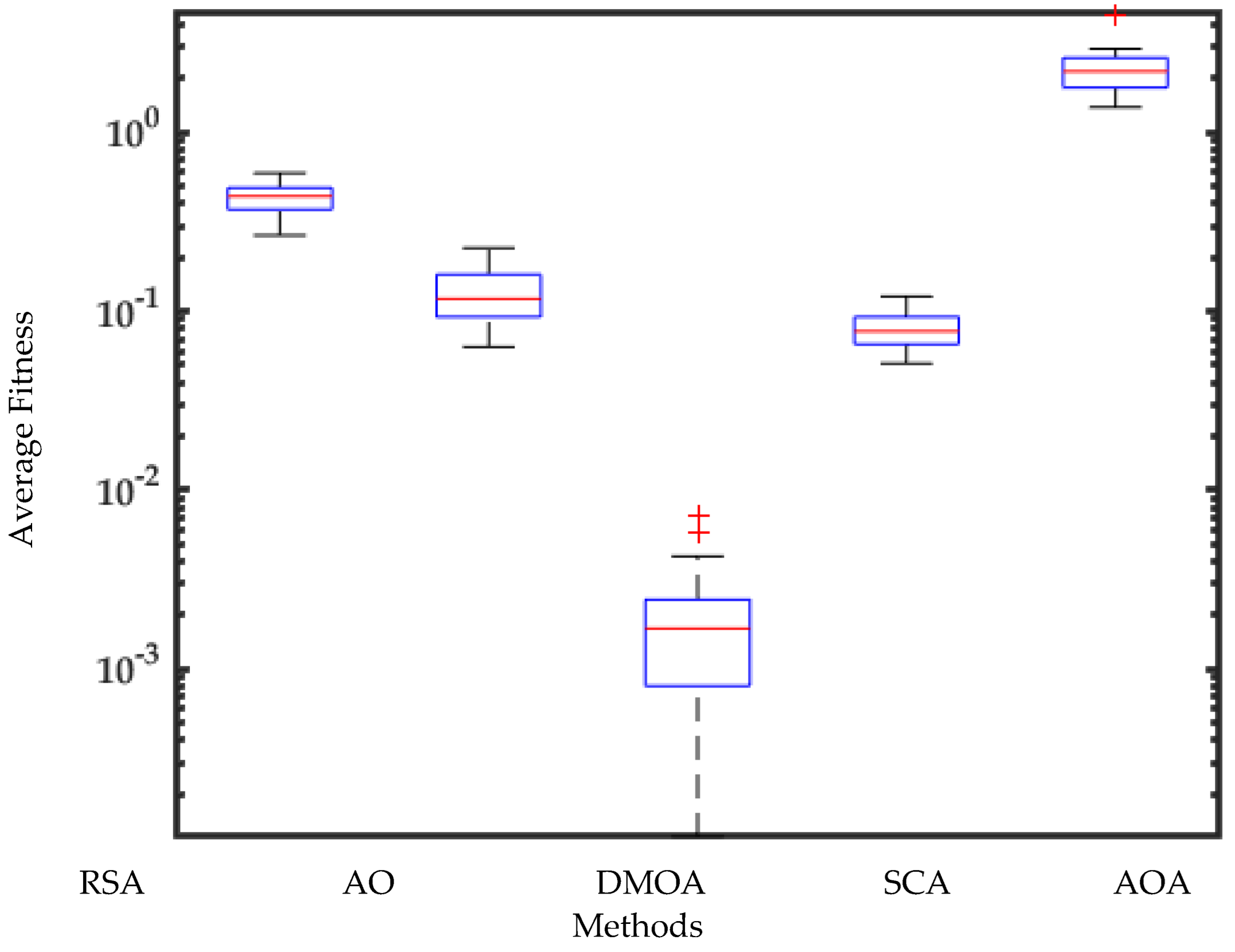 Mathematics 10 03821 g007