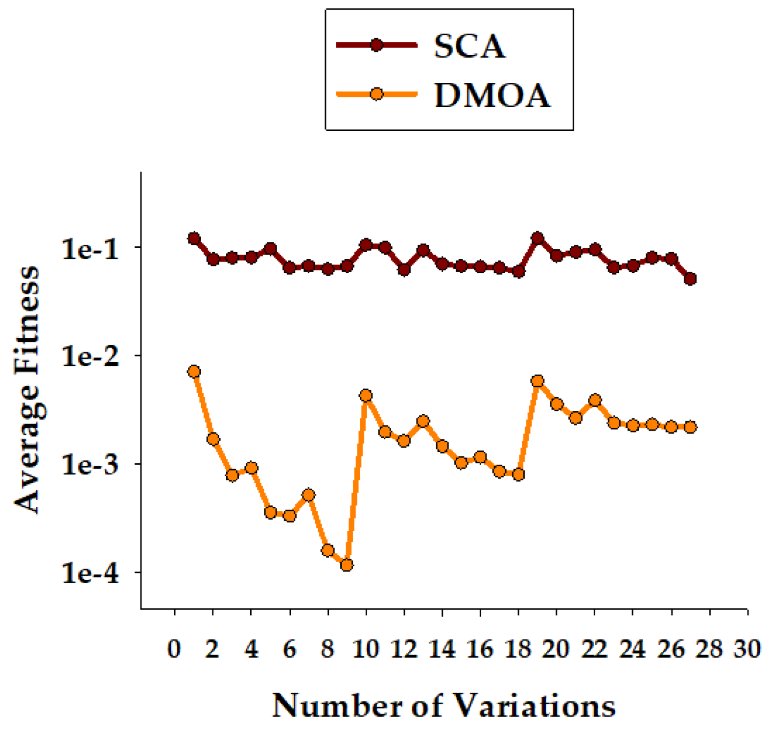 Mathematics 10 03821 g008