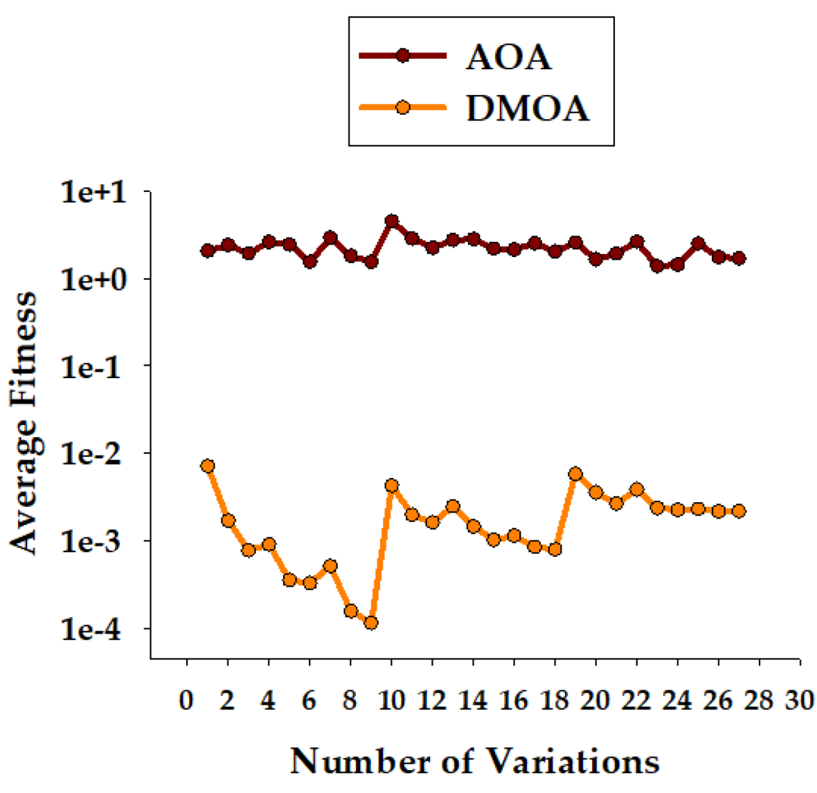 Mathematics 10 03821 g009