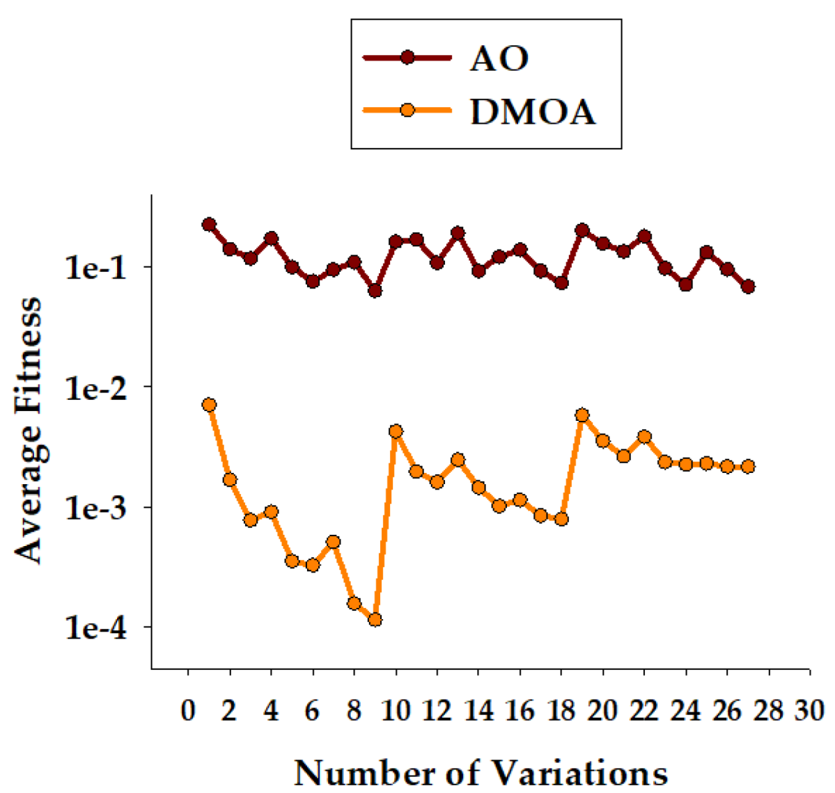 Mathematics 10 03821 g011