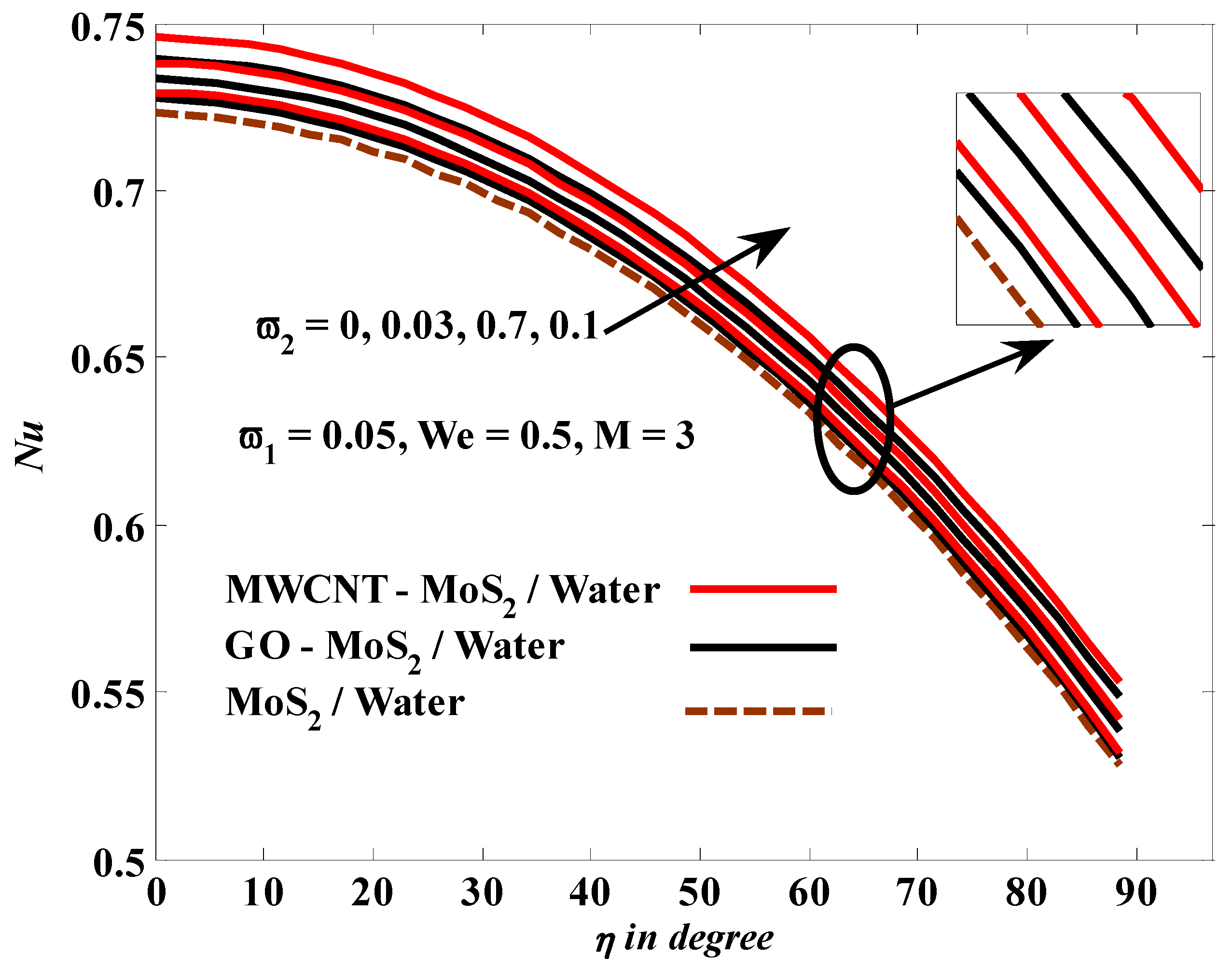 Mathematics 10 03823 g008