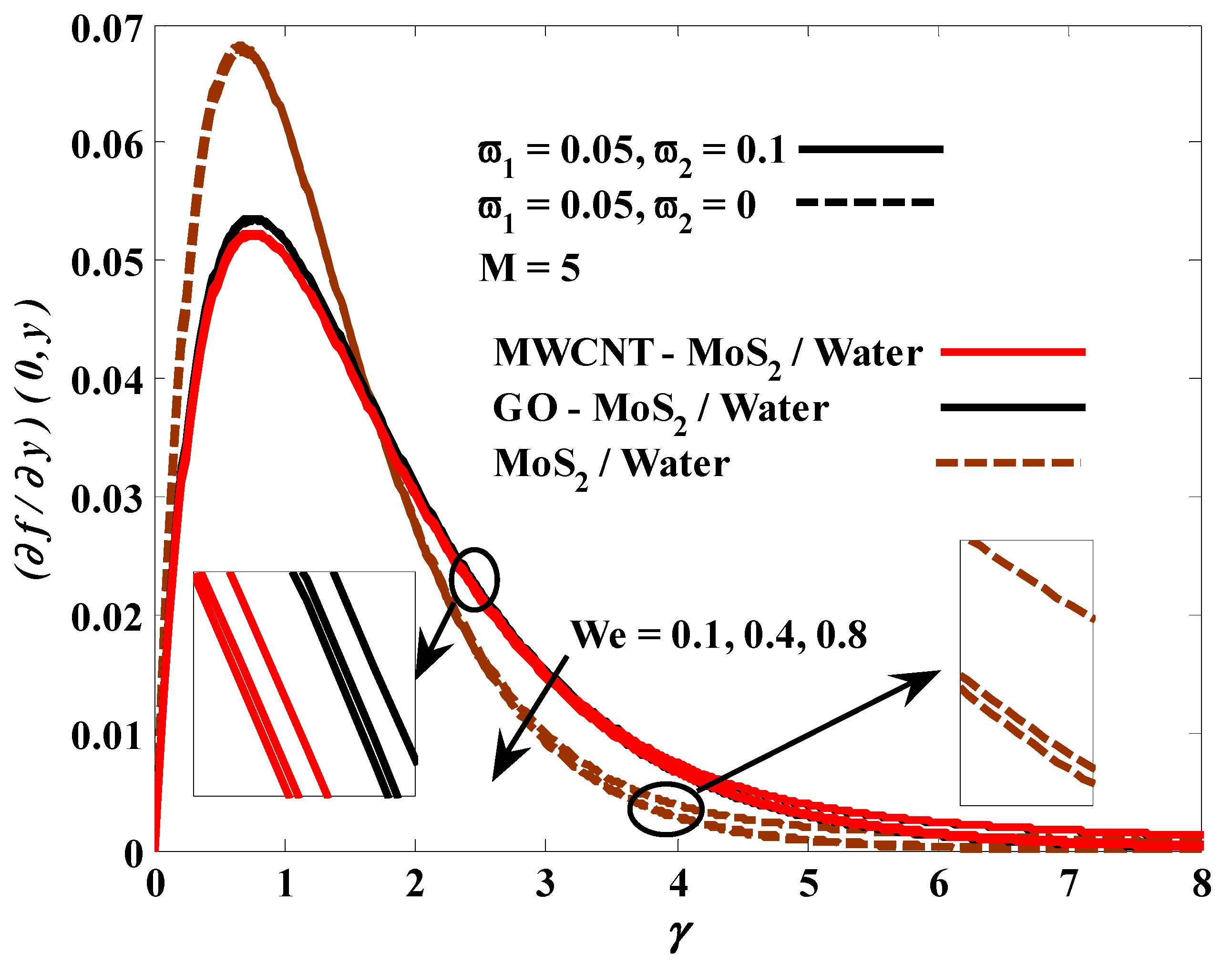 Mathematics 10 03823 g013