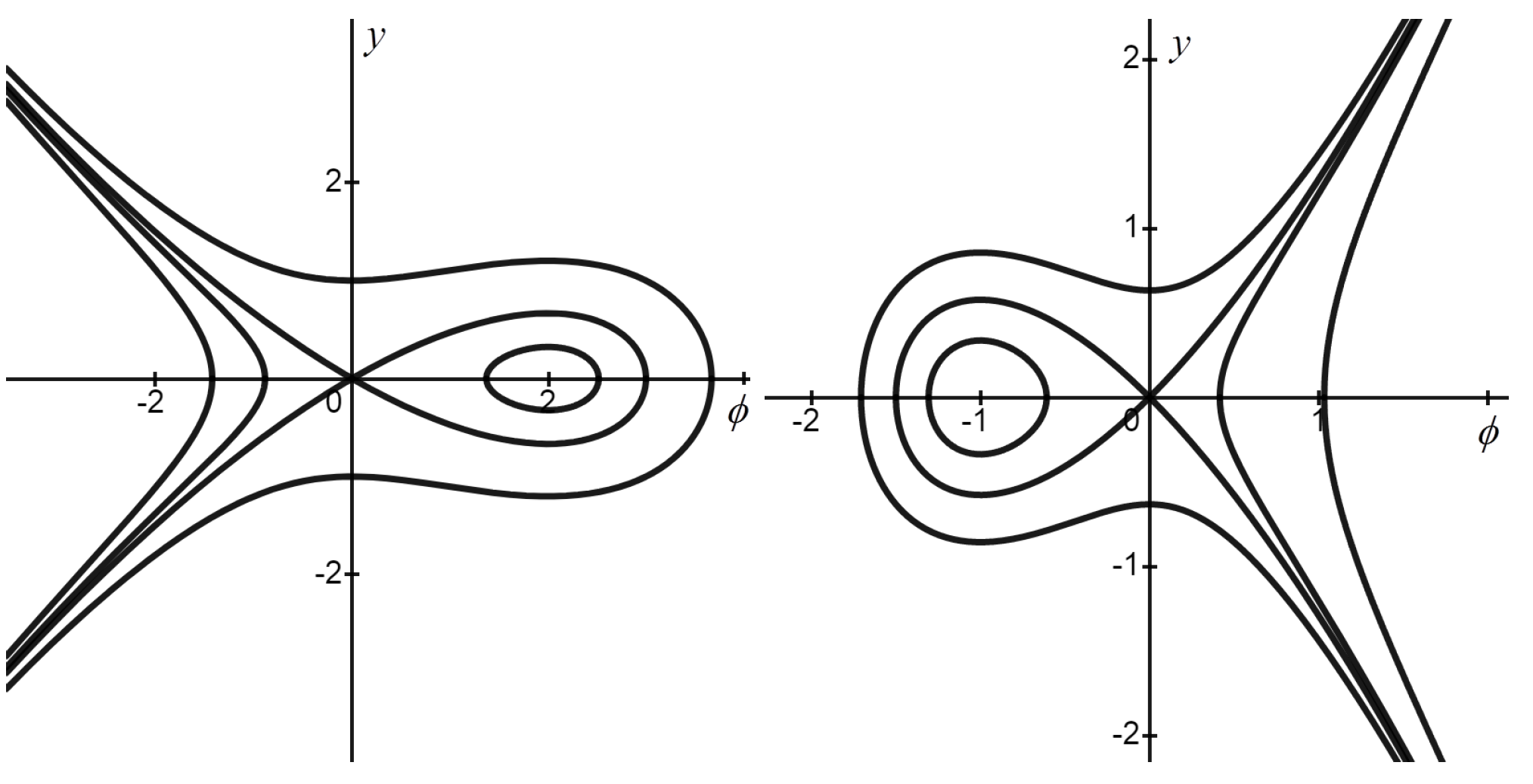 Mathematics 10 03825 g001