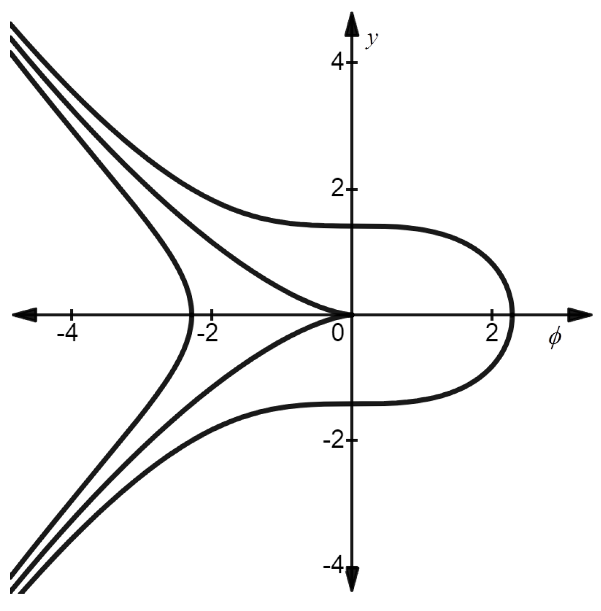 Mathematics 10 03825 g003