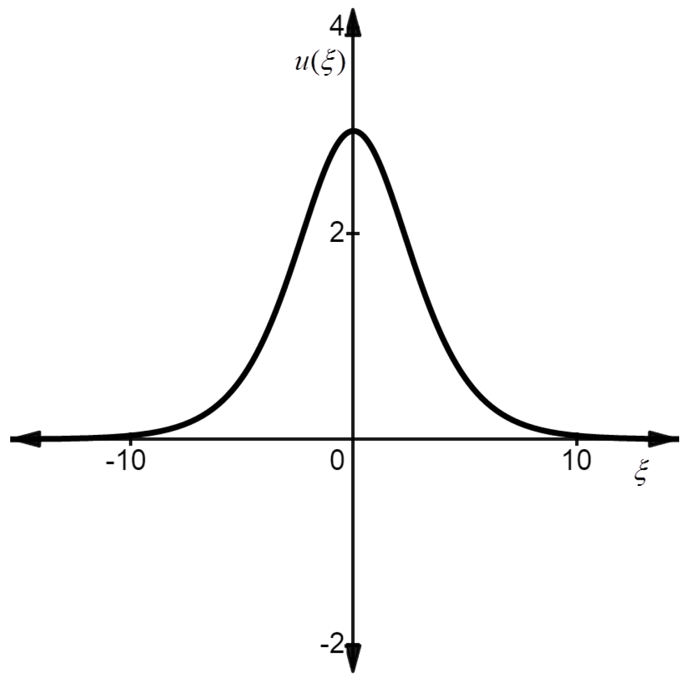 Mathematics 10 03825 g004