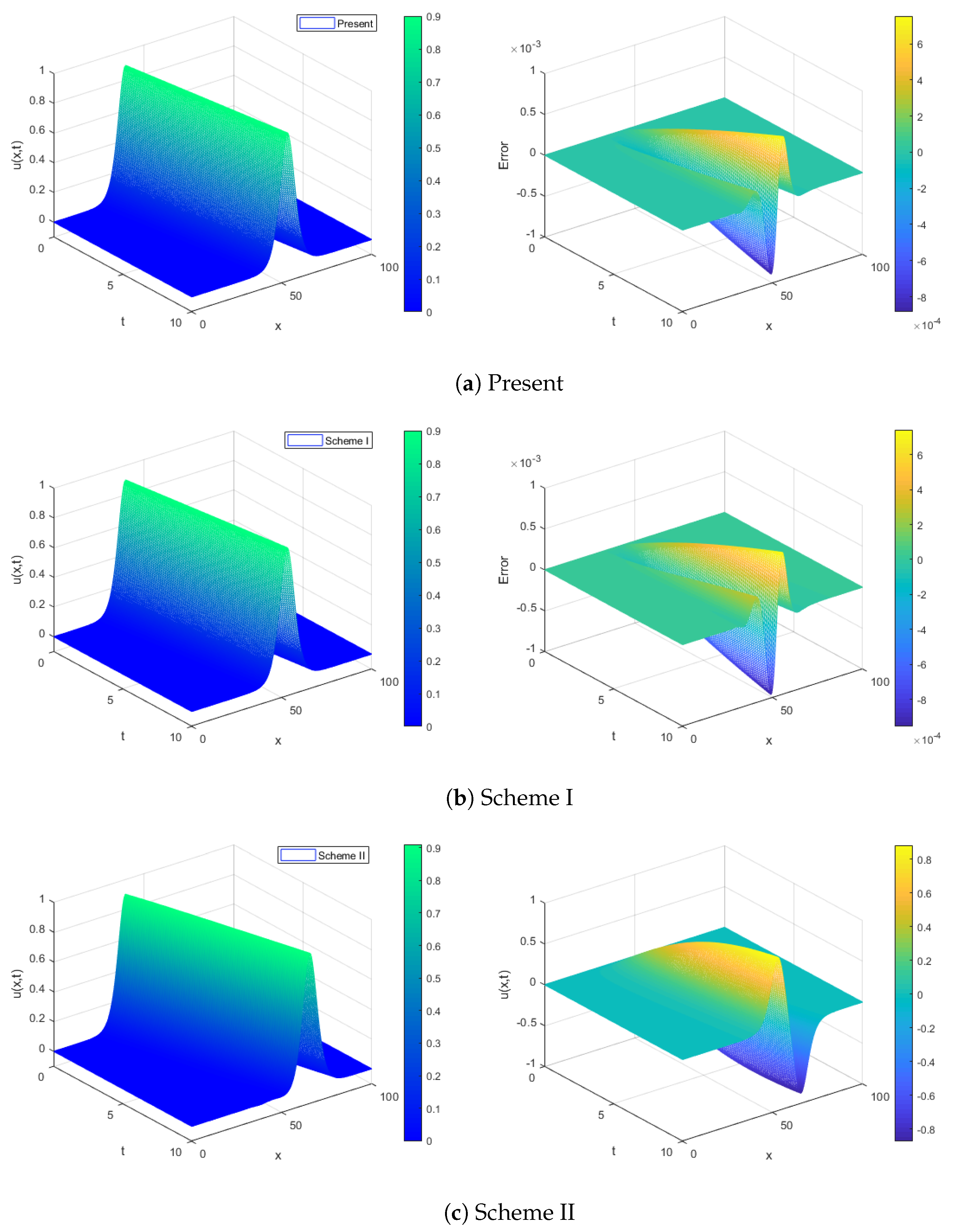 Mathematics 10 03825 g007