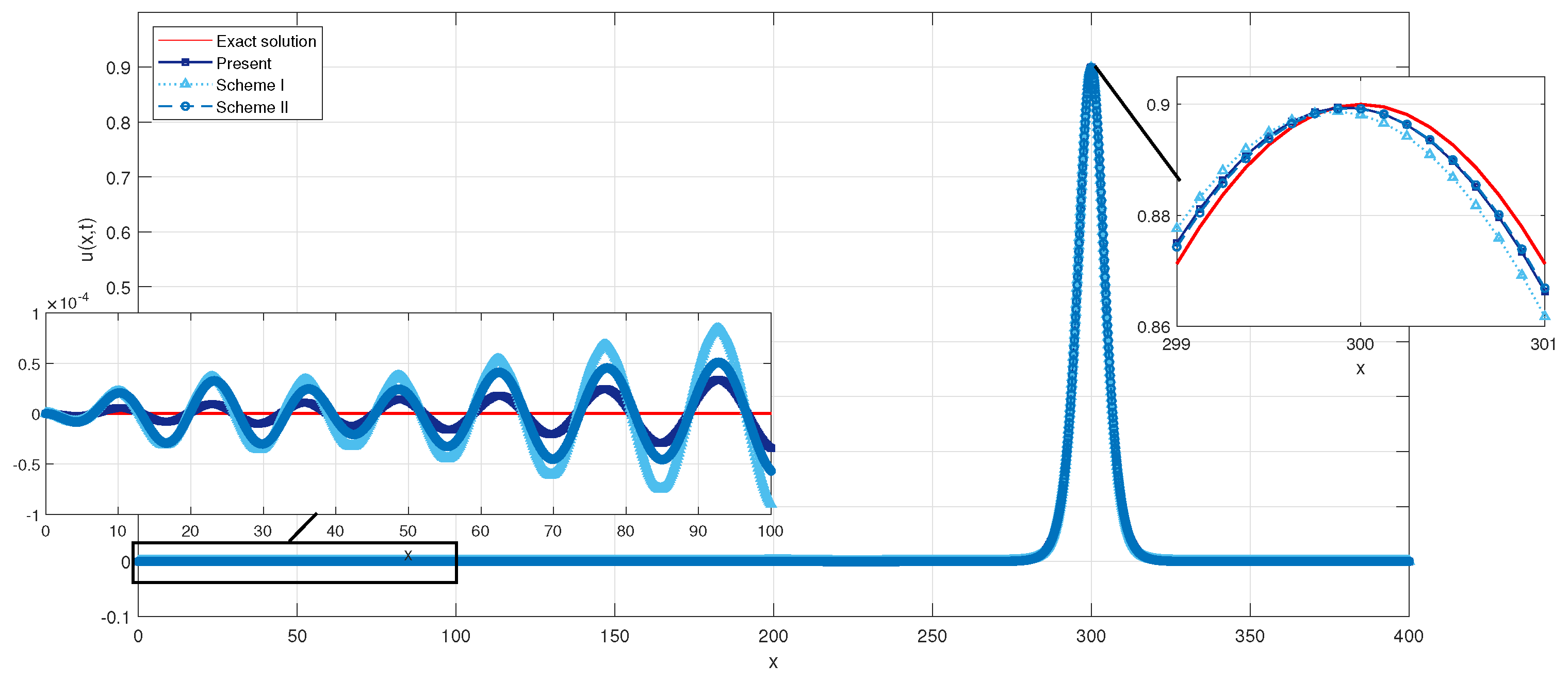 Mathematics 10 03825 g008