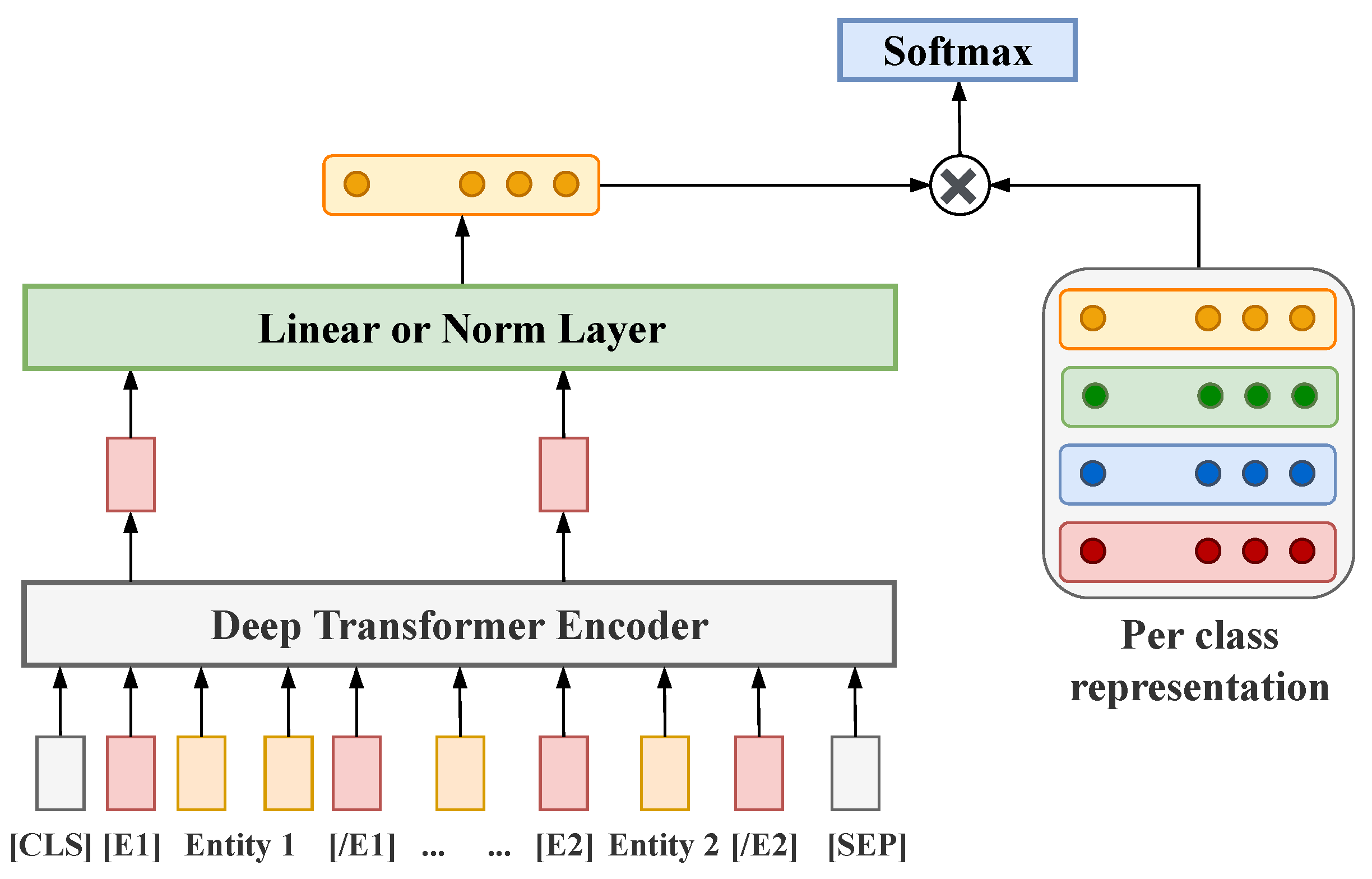Mathematics 10 03831 g002