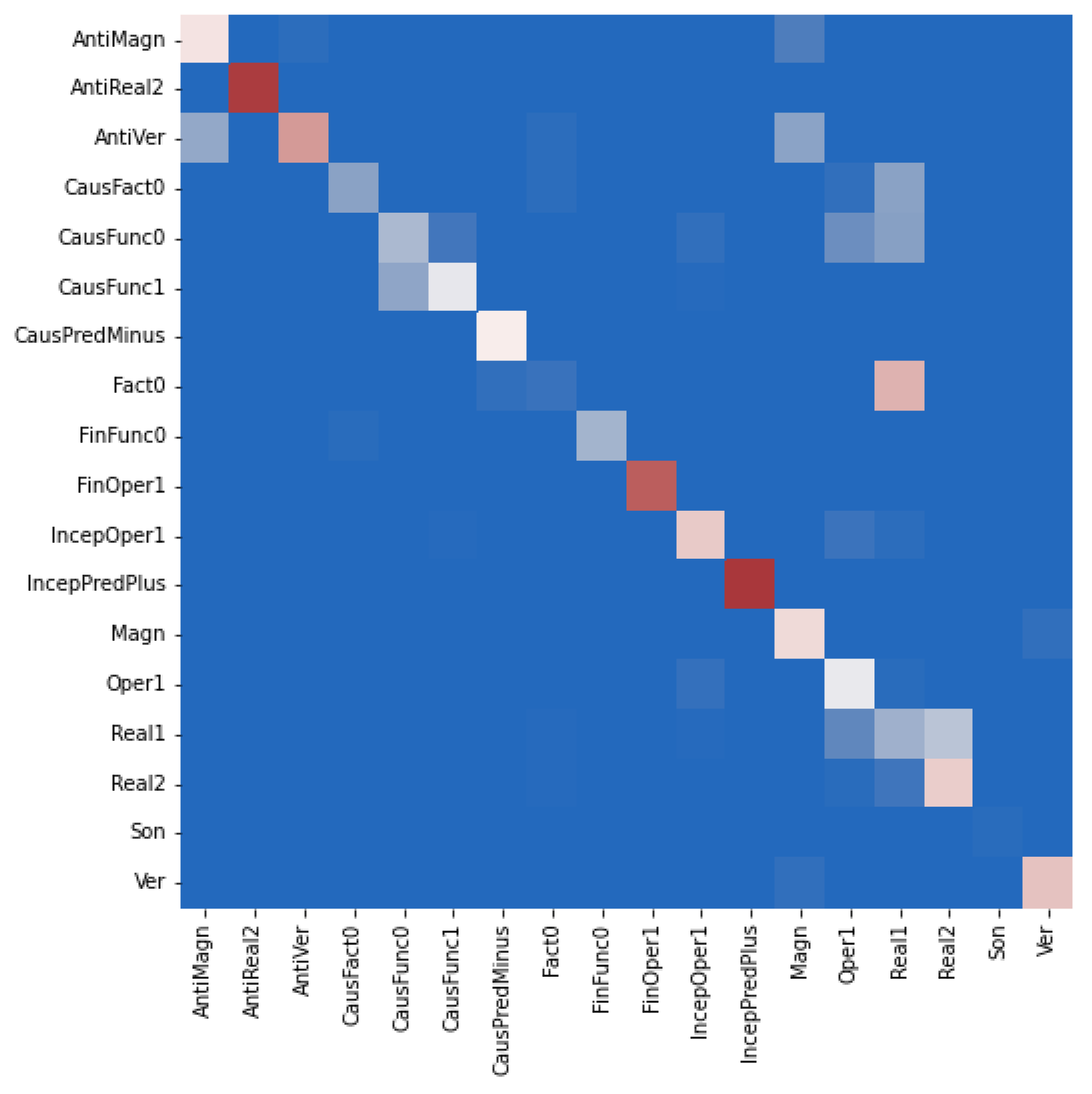 Mathematics 10 03831 g003