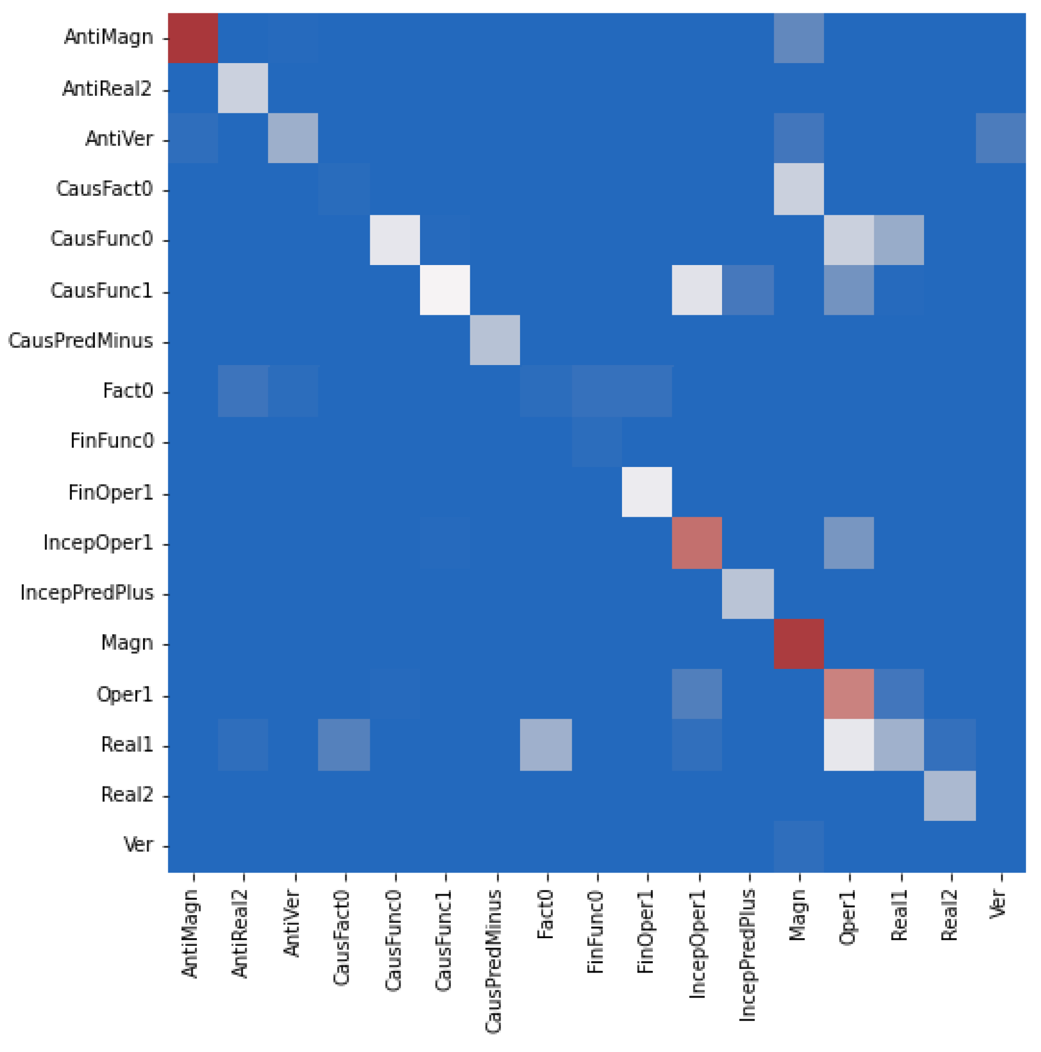 Mathematics 10 03831 g004