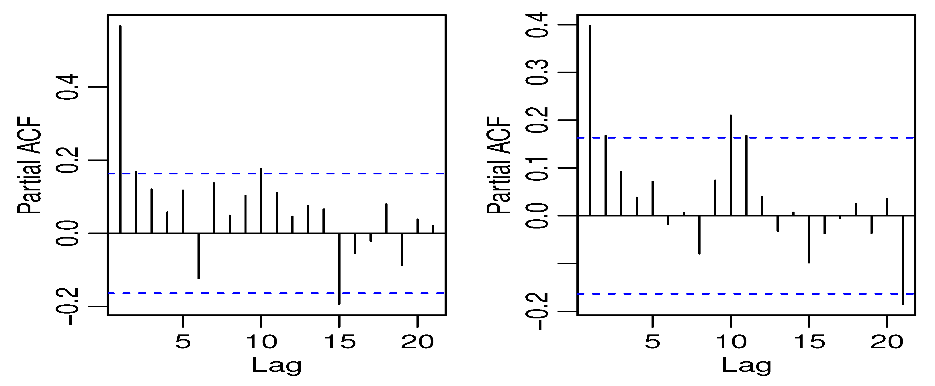 Mathematics 10 03835 g003