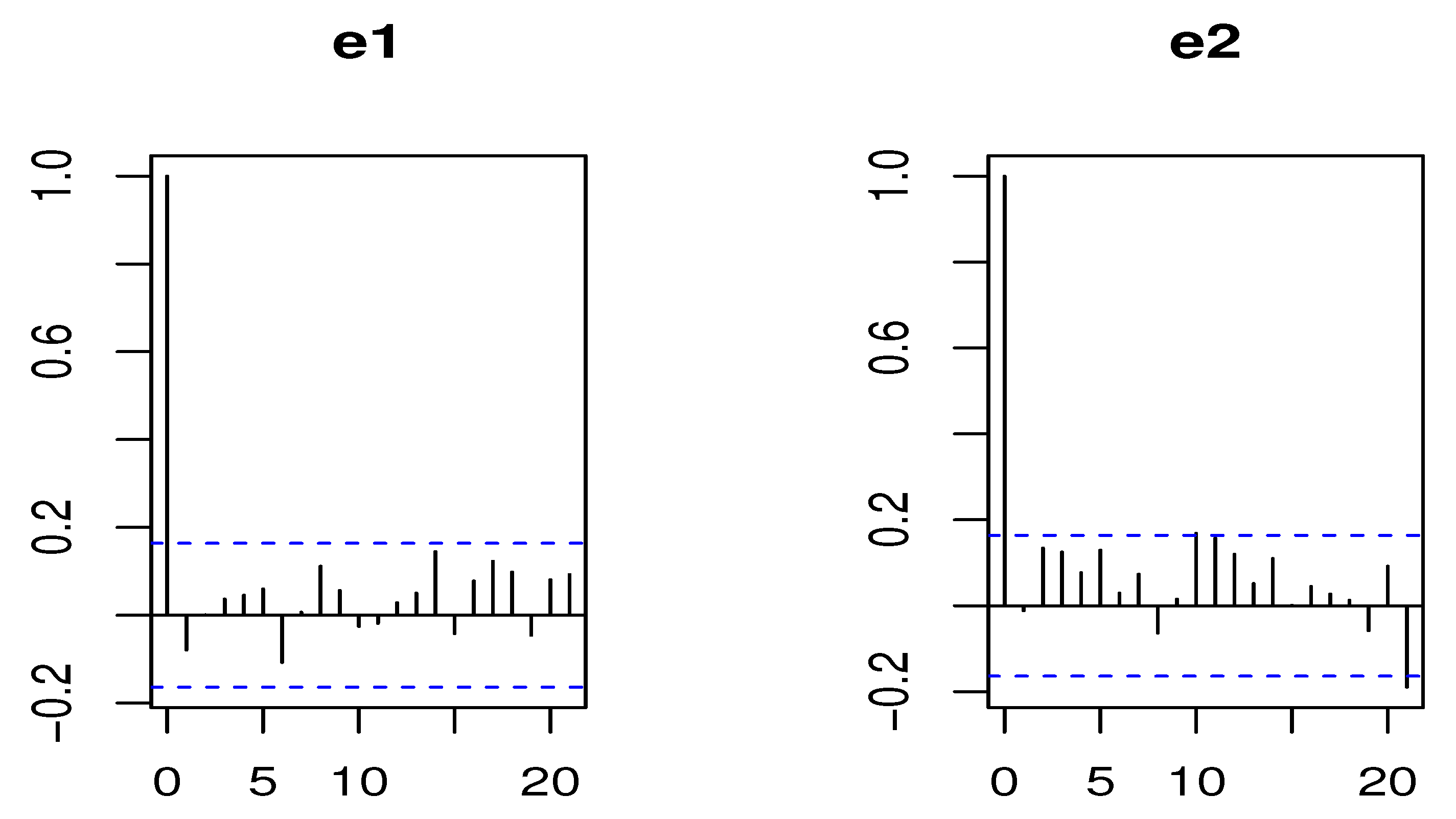 Mathematics 10 03835 g005