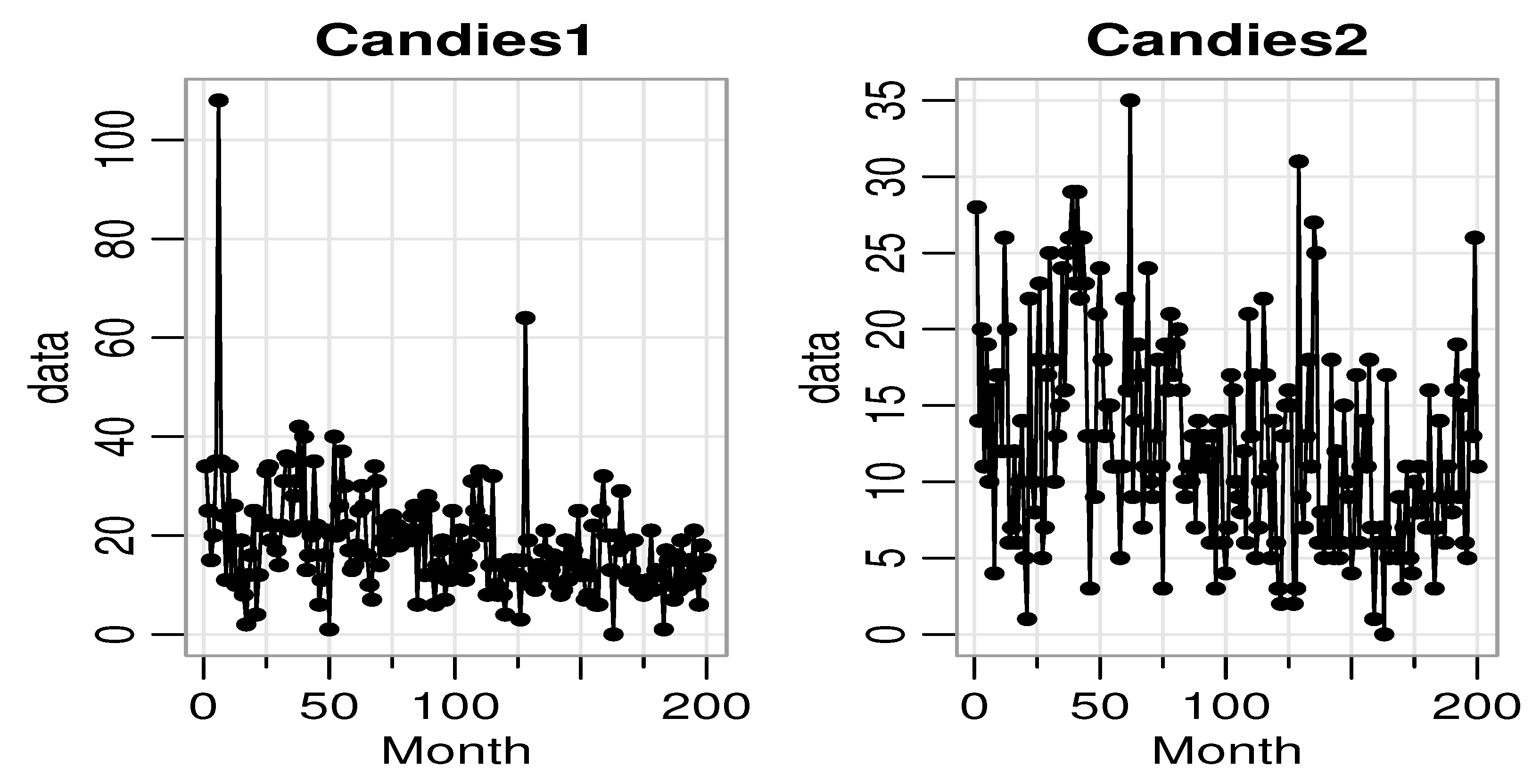 Mathematics 10 03835 g007