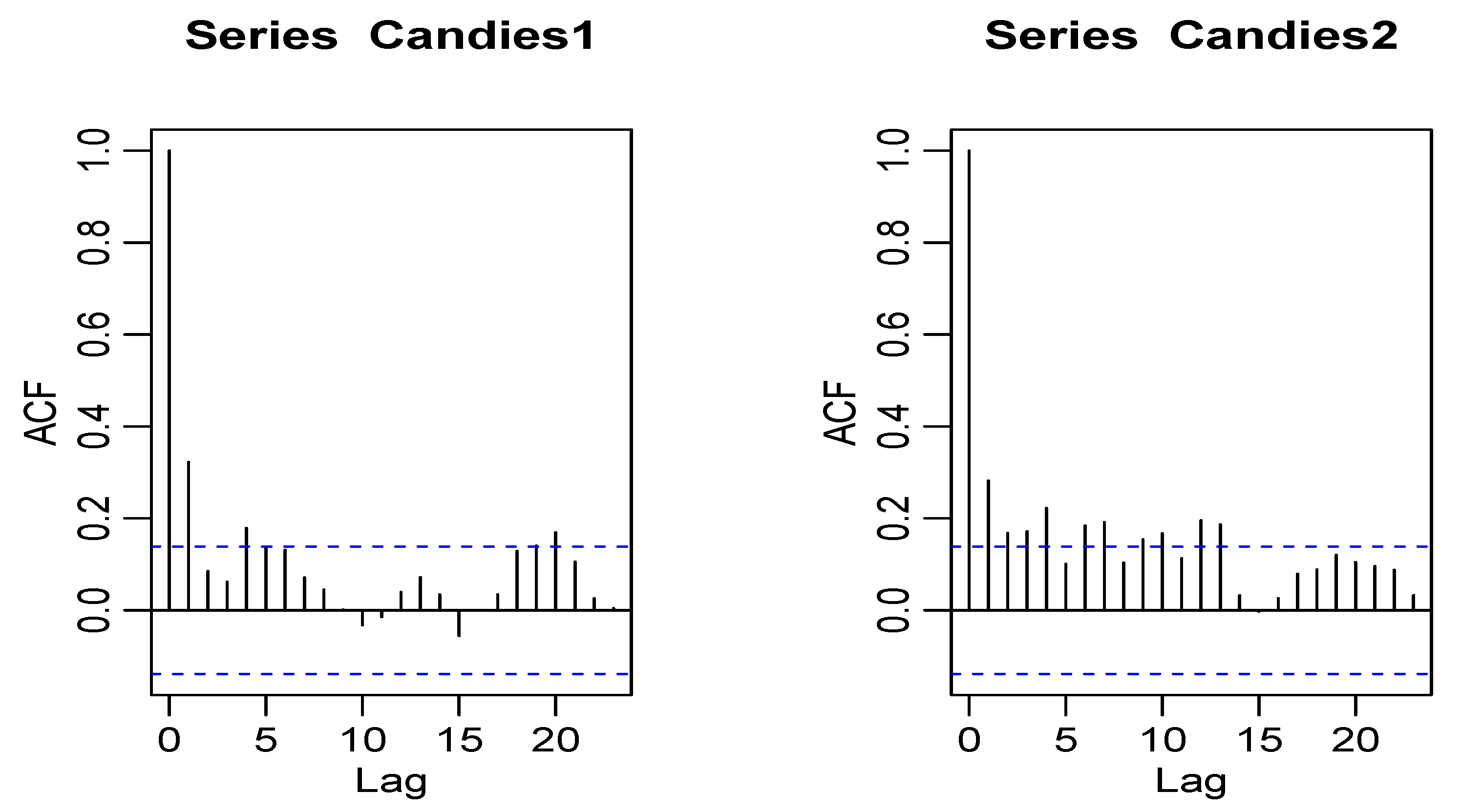 Mathematics 10 03835 g008