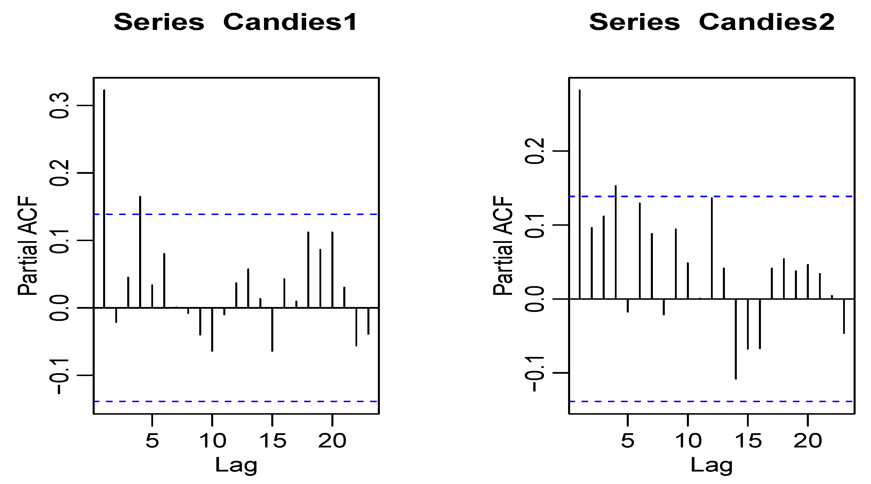 Mathematics 10 03835 g009