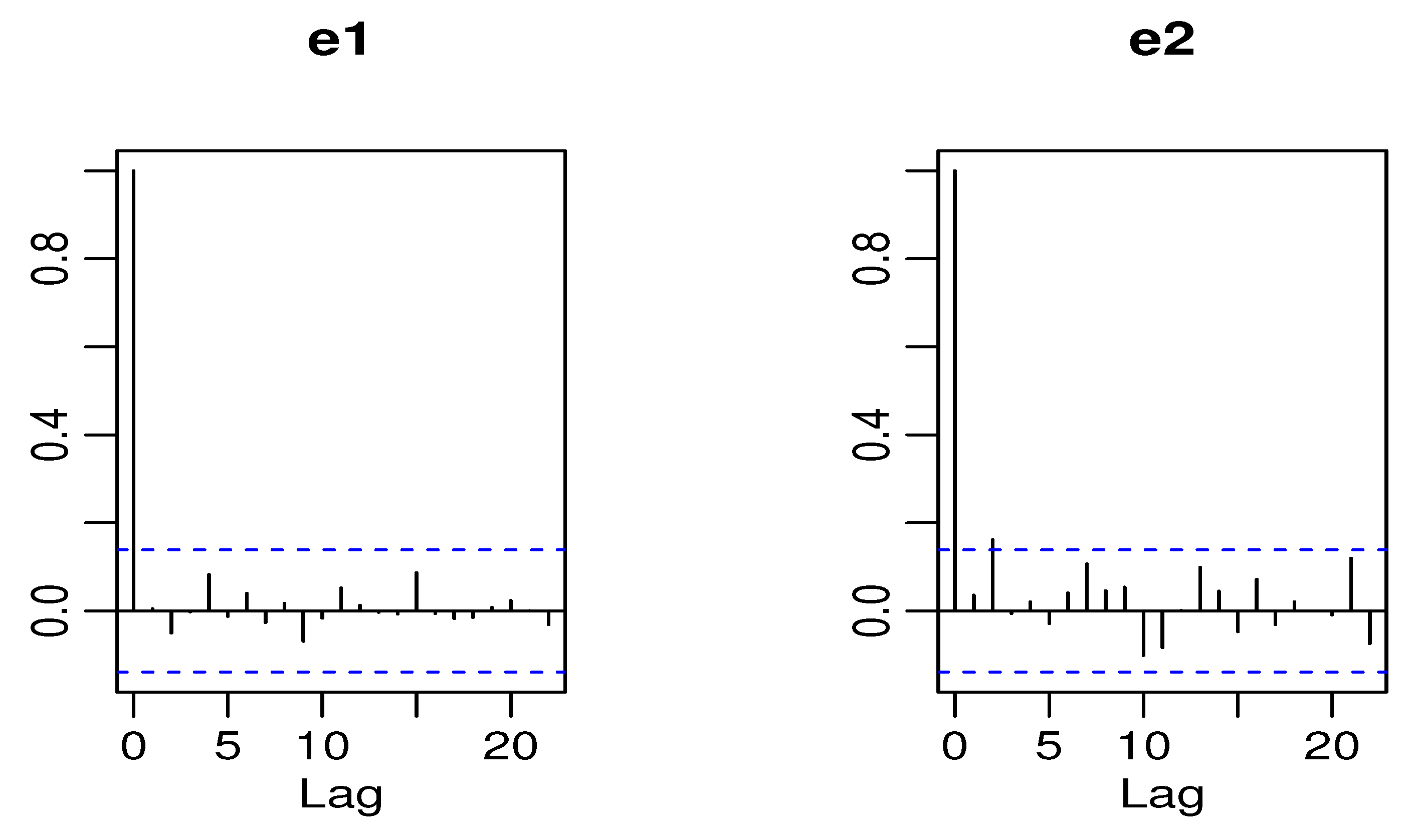 Mathematics 10 03835 g011