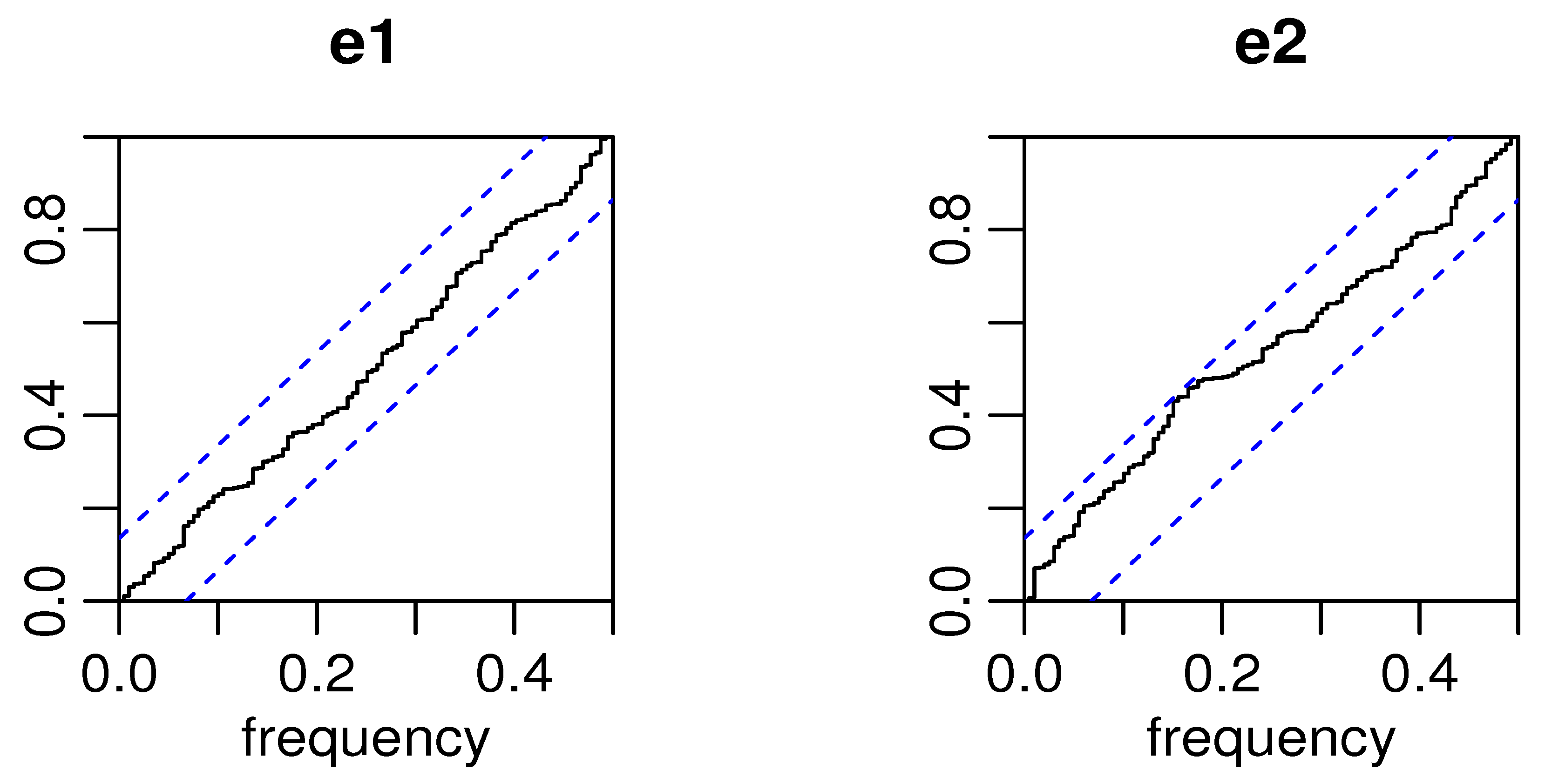 Mathematics 10 03835 g012