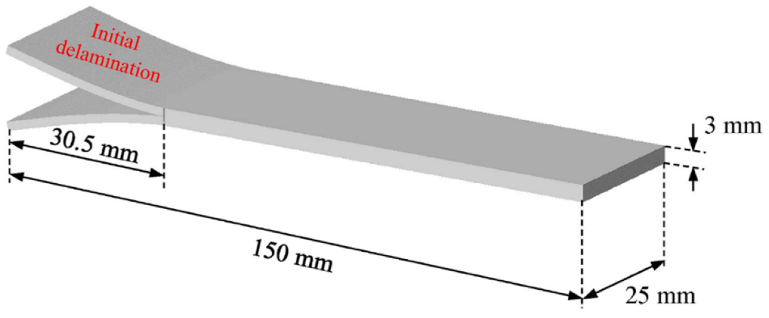 Mathematics 10 03836 g002