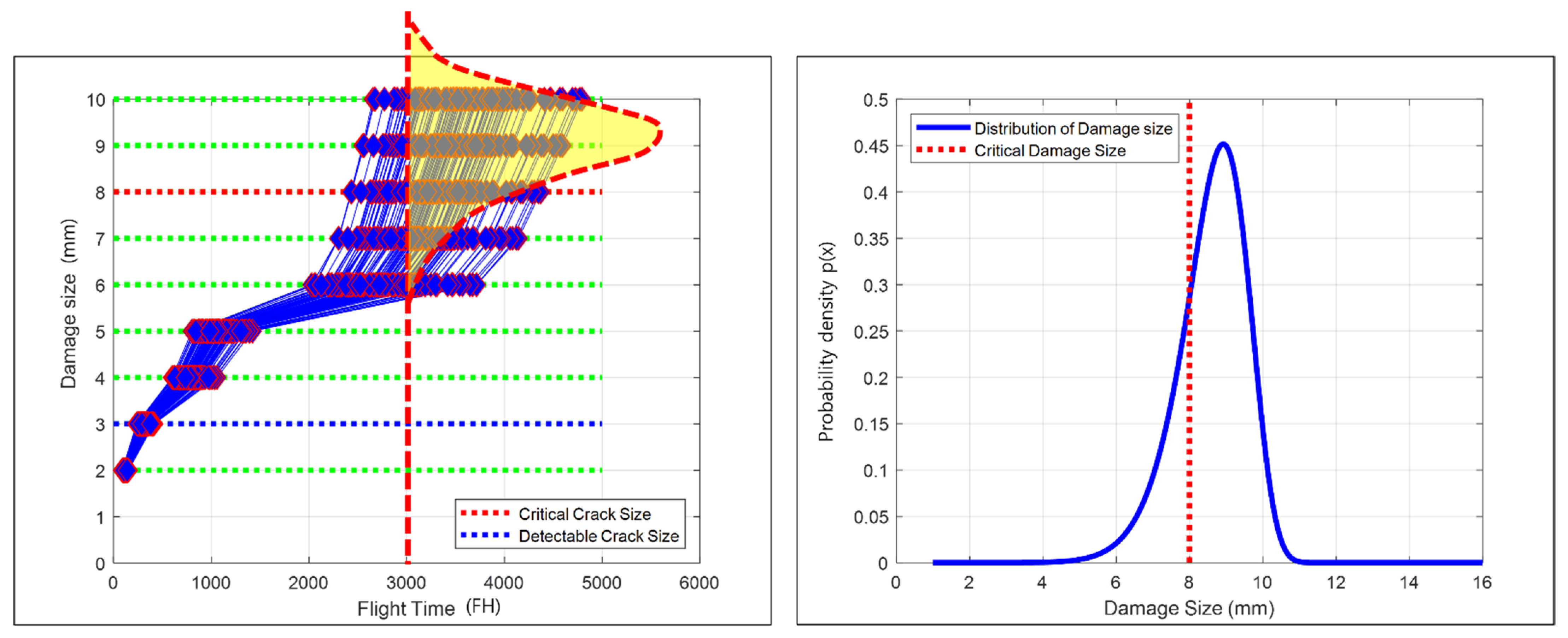 Mathematics 10 03836 g014