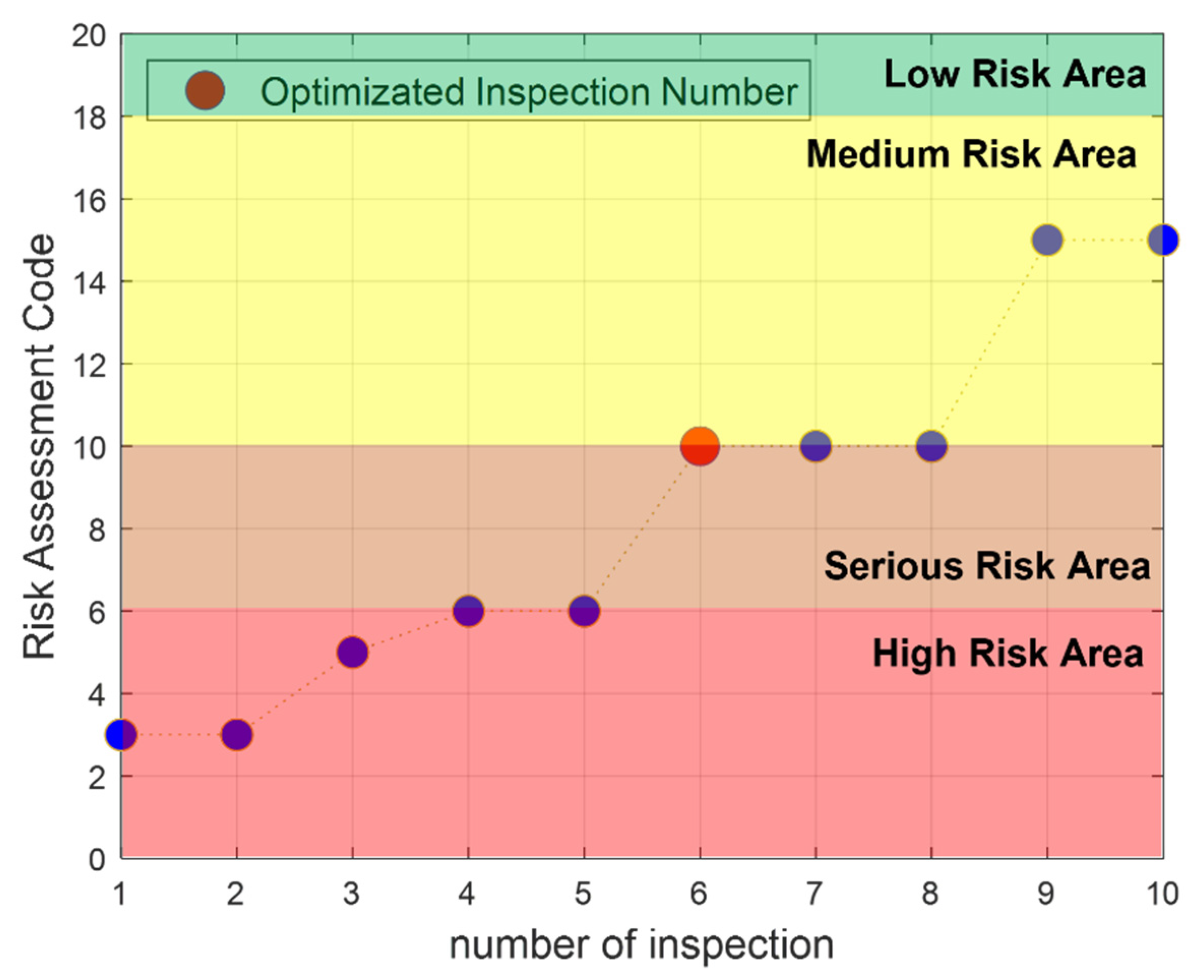 Mathematics 10 03836 g017