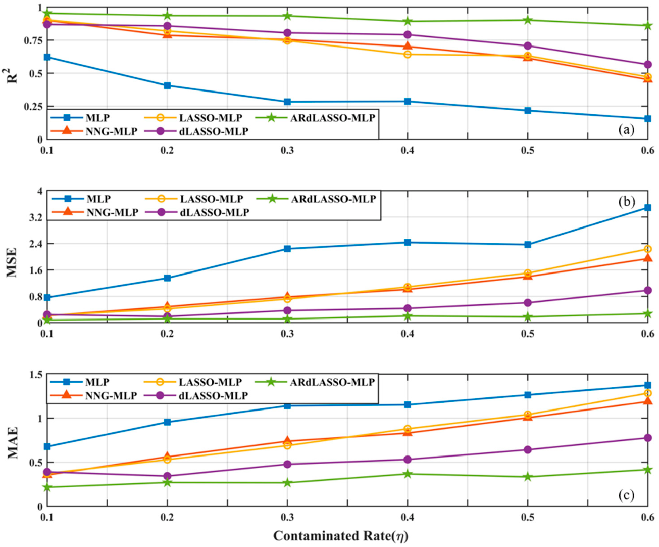 Mathematics 10 03837 g004 Mathematics 10 03837 g004