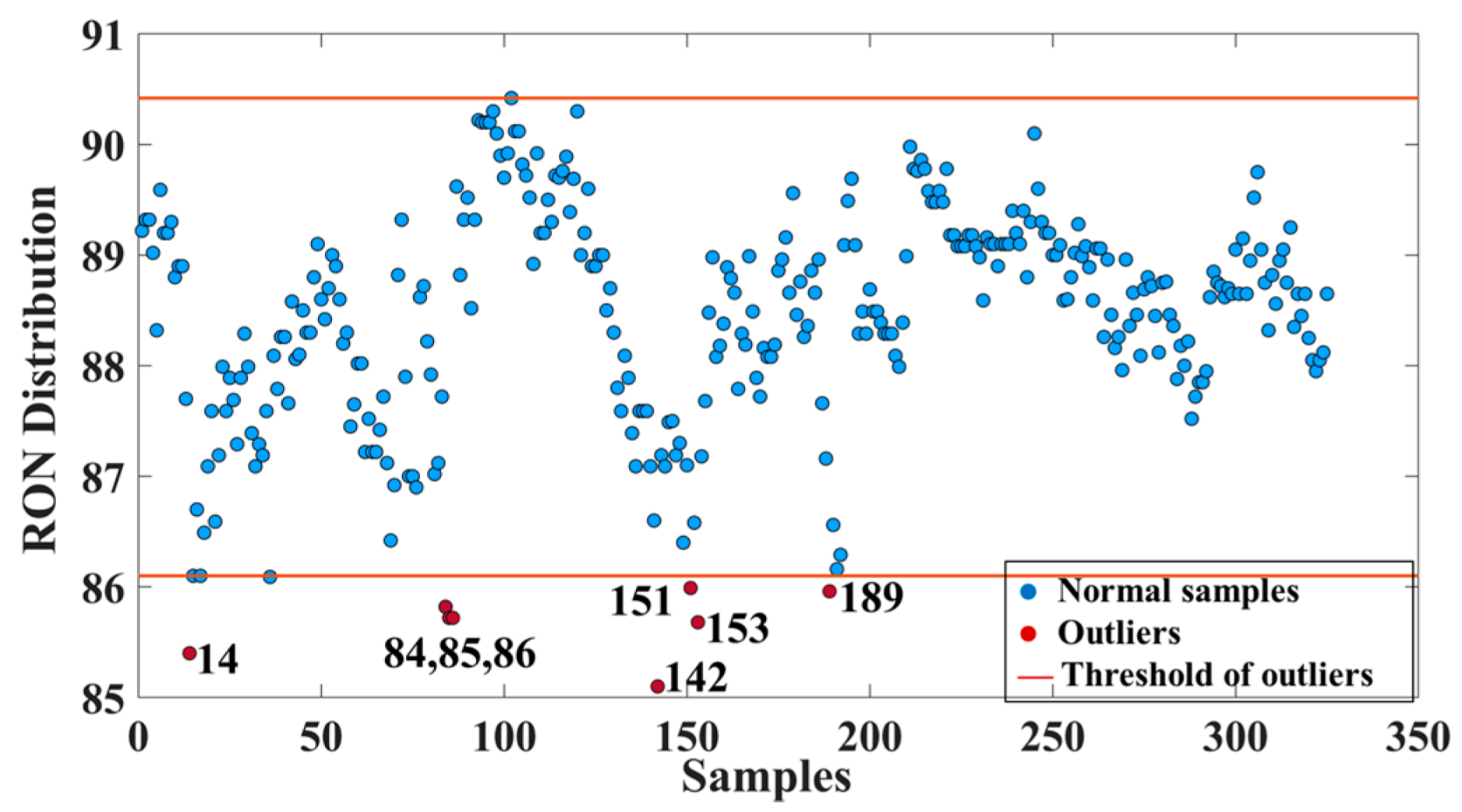 Mathematics 10 03837 g006 Mathematics 10 03837 g006