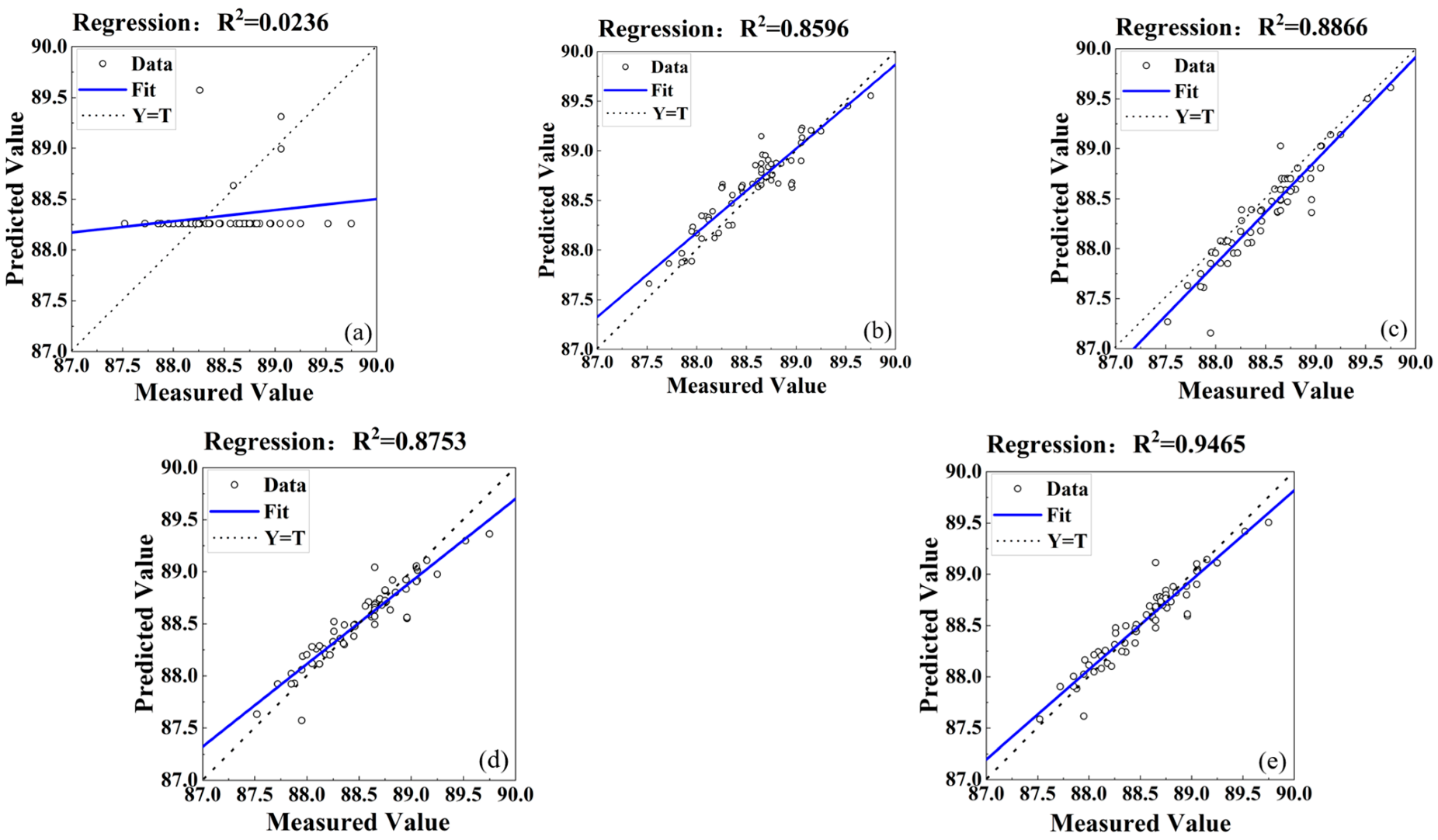 Mathematics 10 03837 g007 Mathematics 10 03837 g007