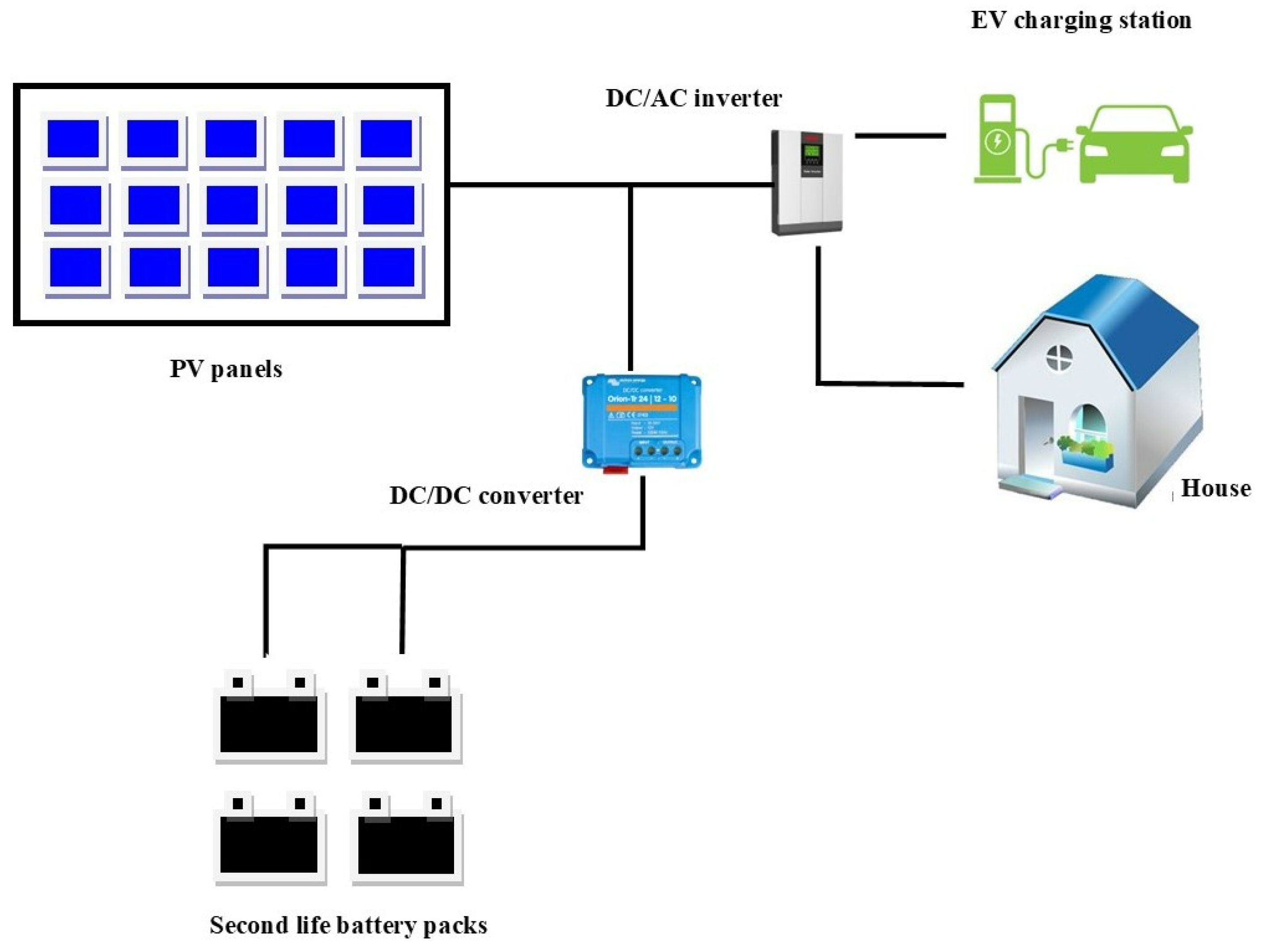 Mathematics 10 03843 g003