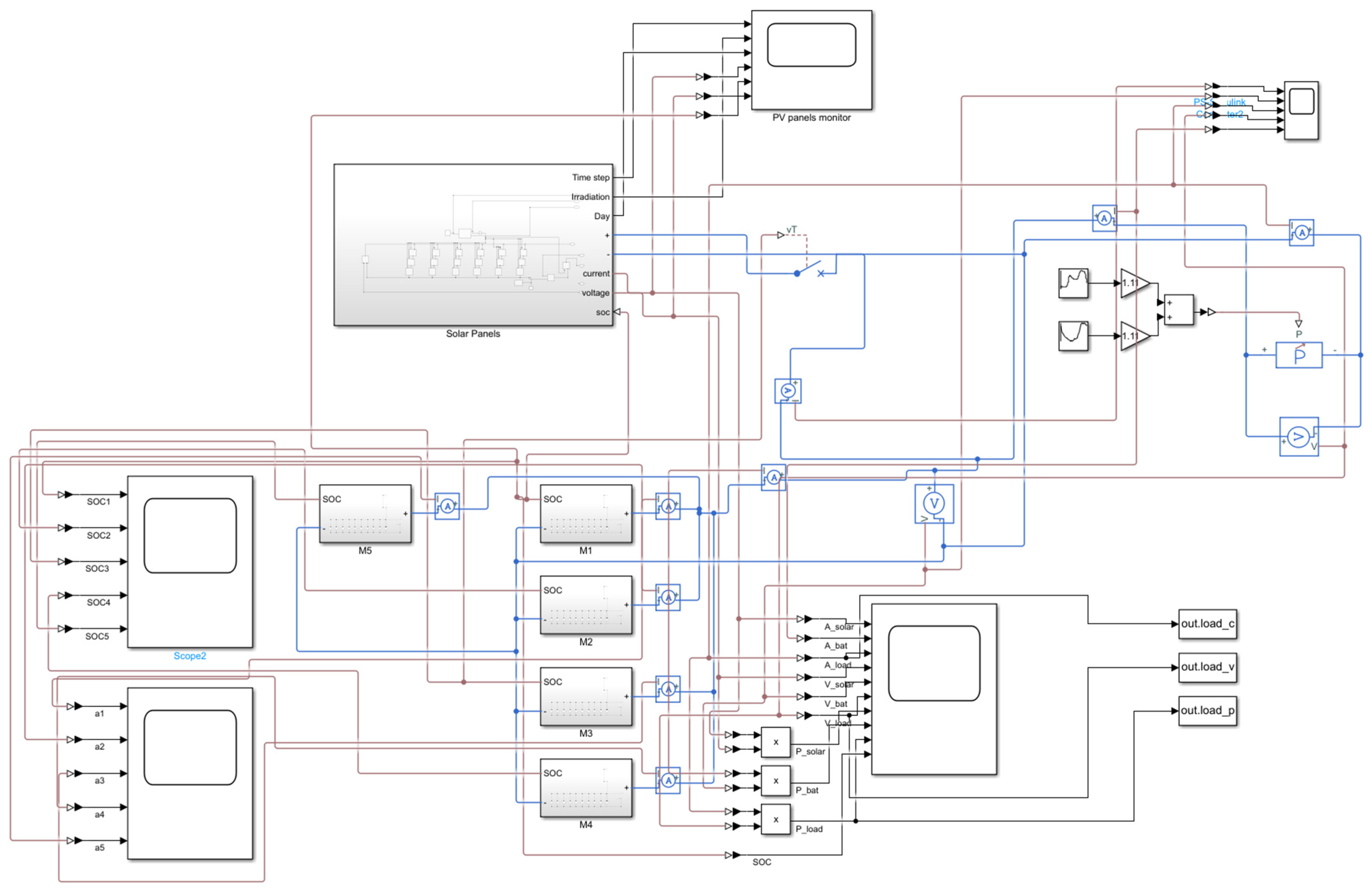 Mathematics 10 03843 g005