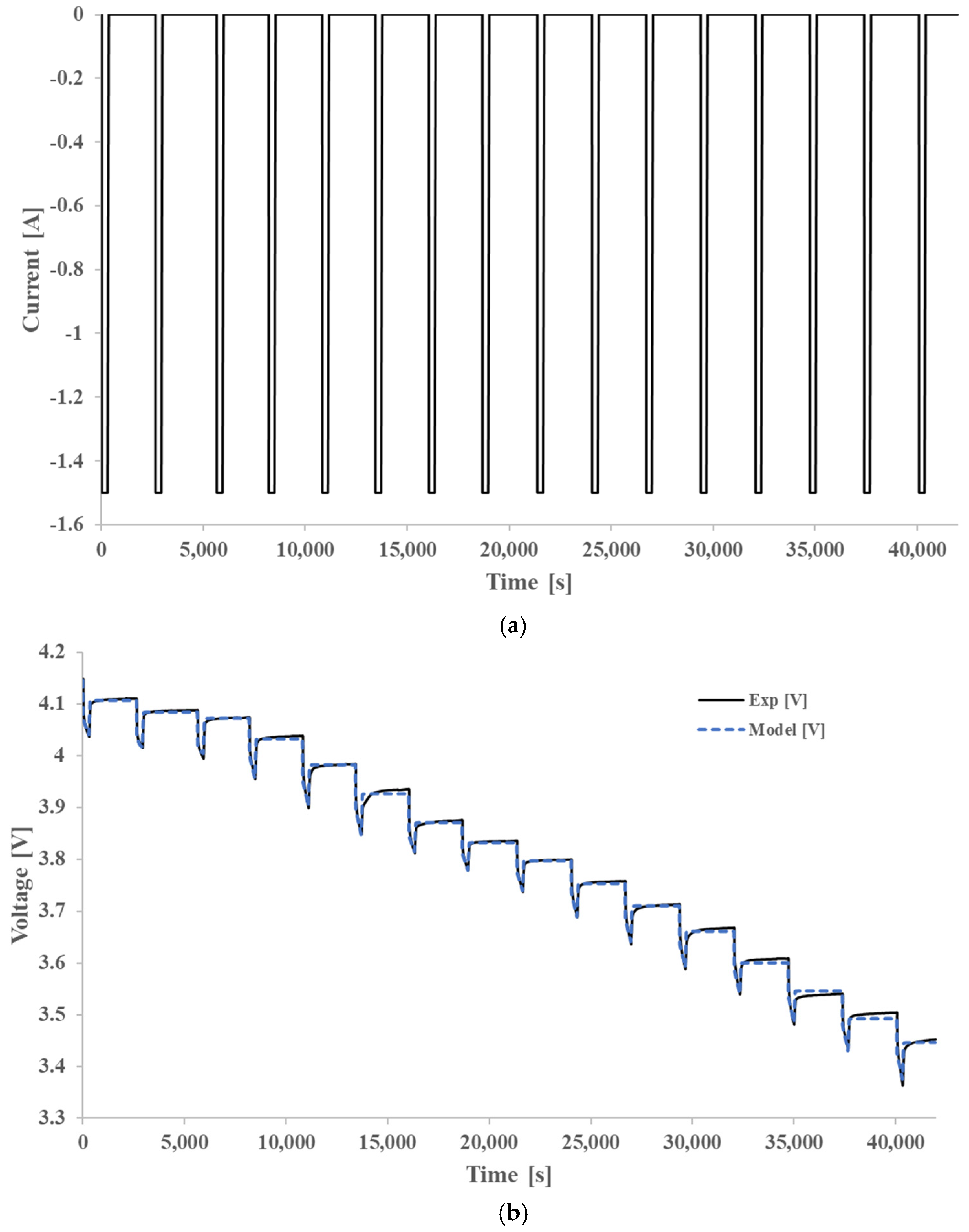 Mathematics 10 03843 g009