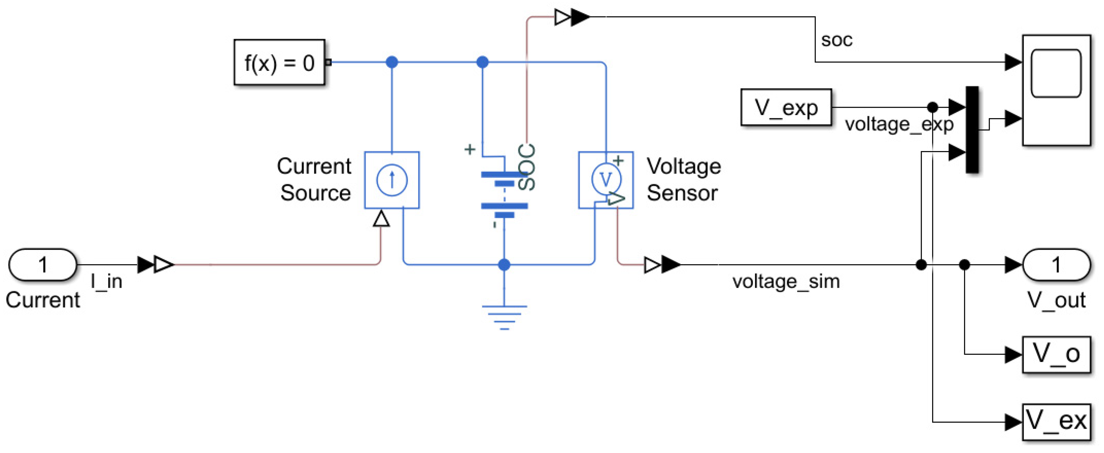 Mathematics 10 03843 g010