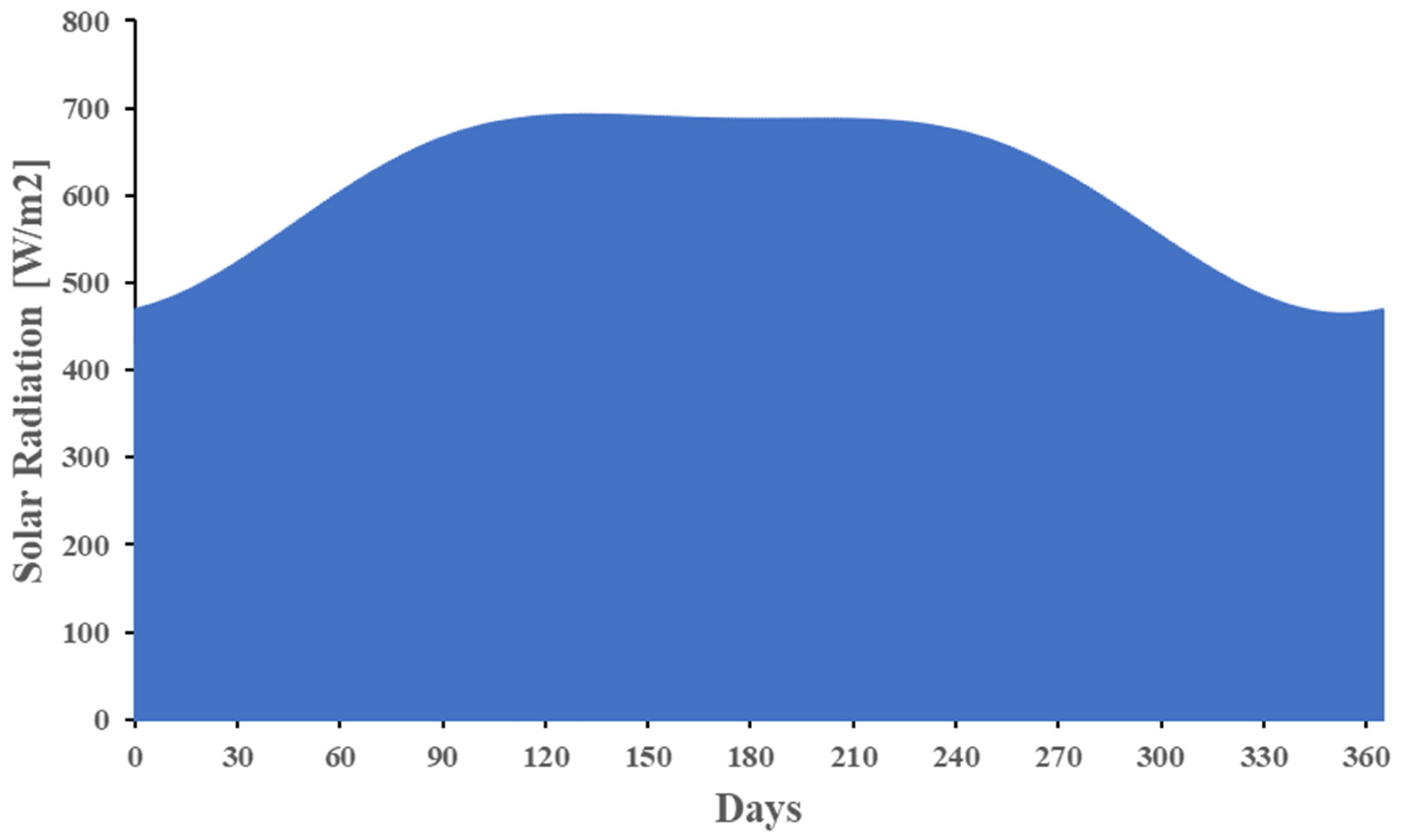 Mathematics 10 03843 g013