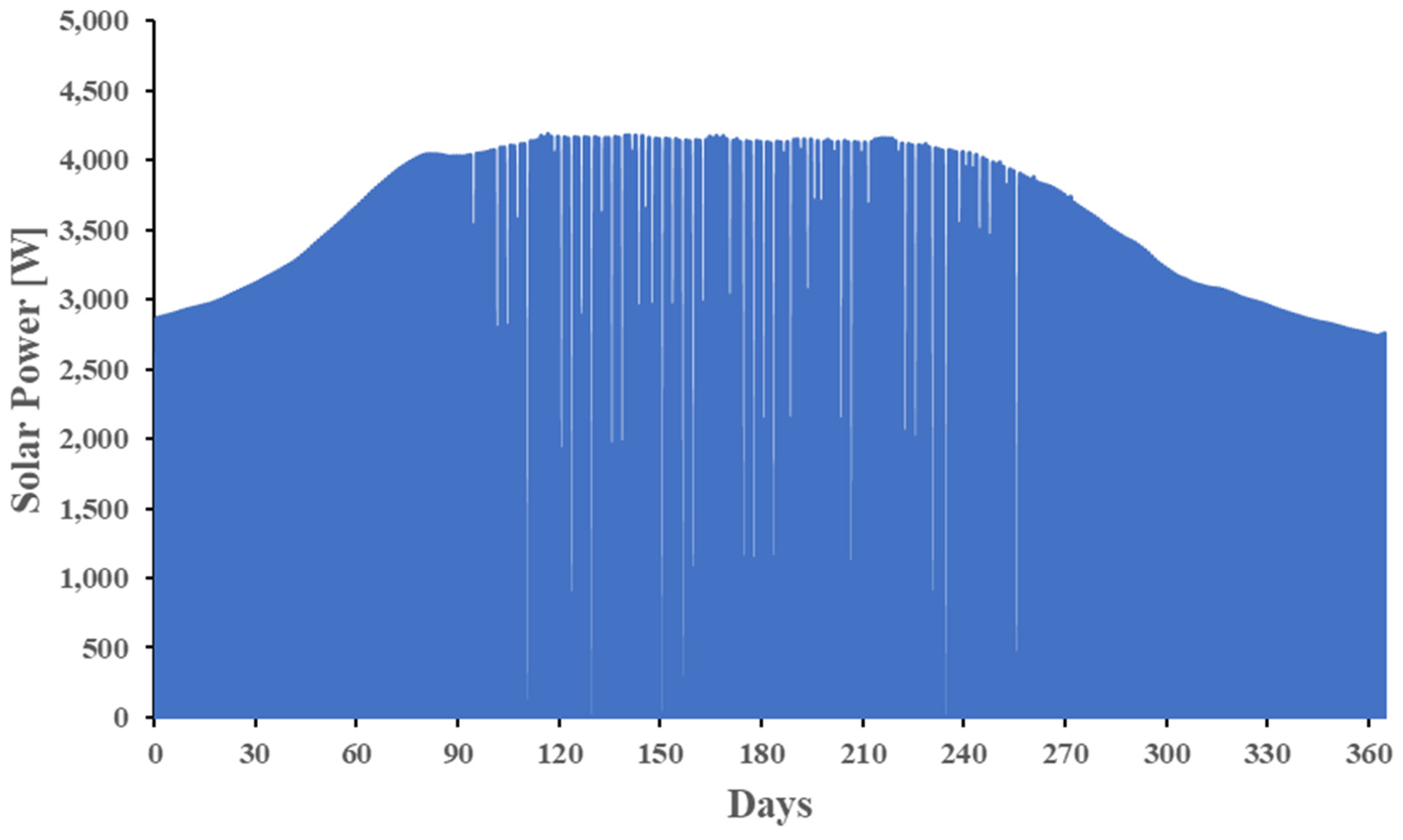 Mathematics 10 03843 g014