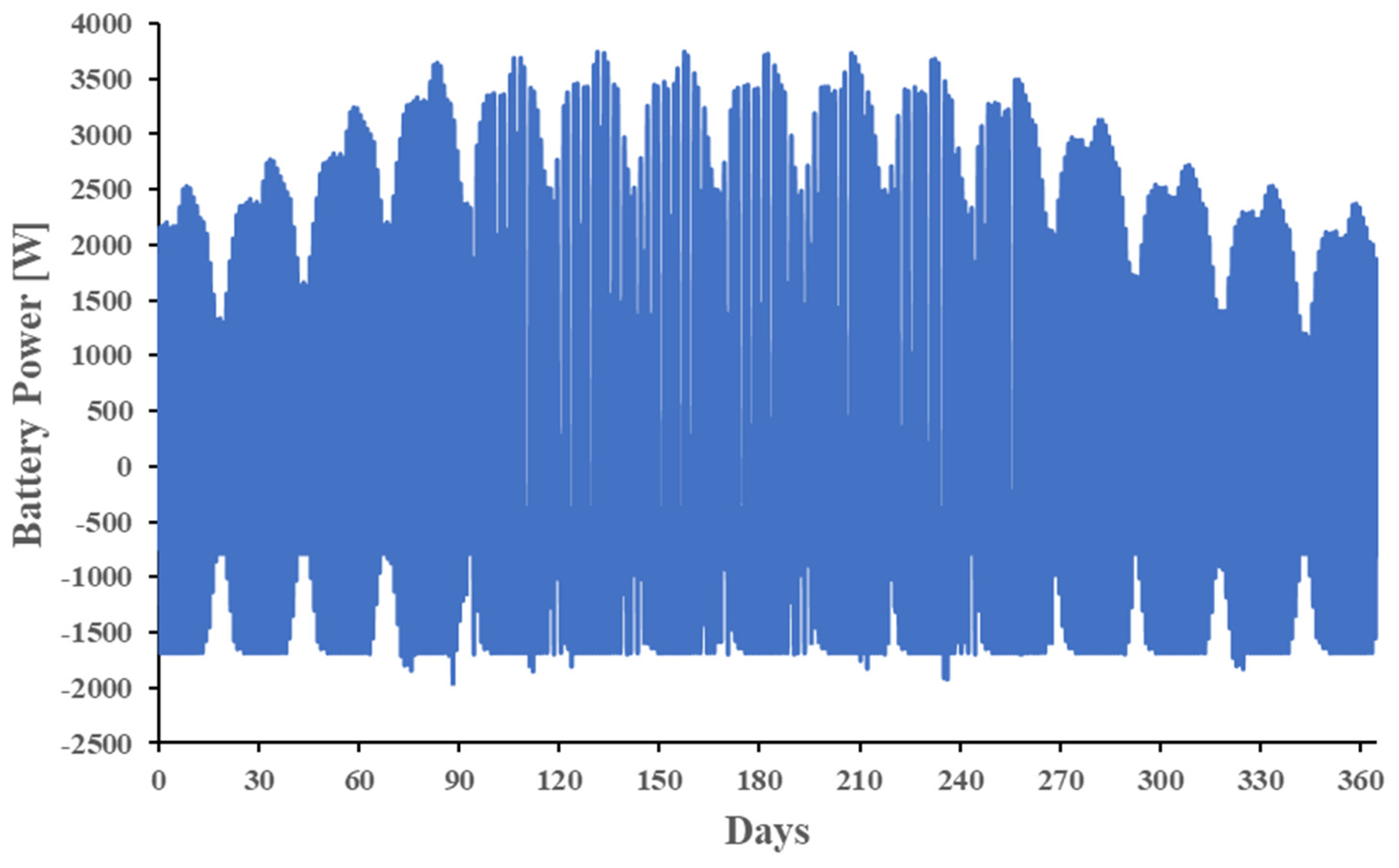 Mathematics 10 03843 g016