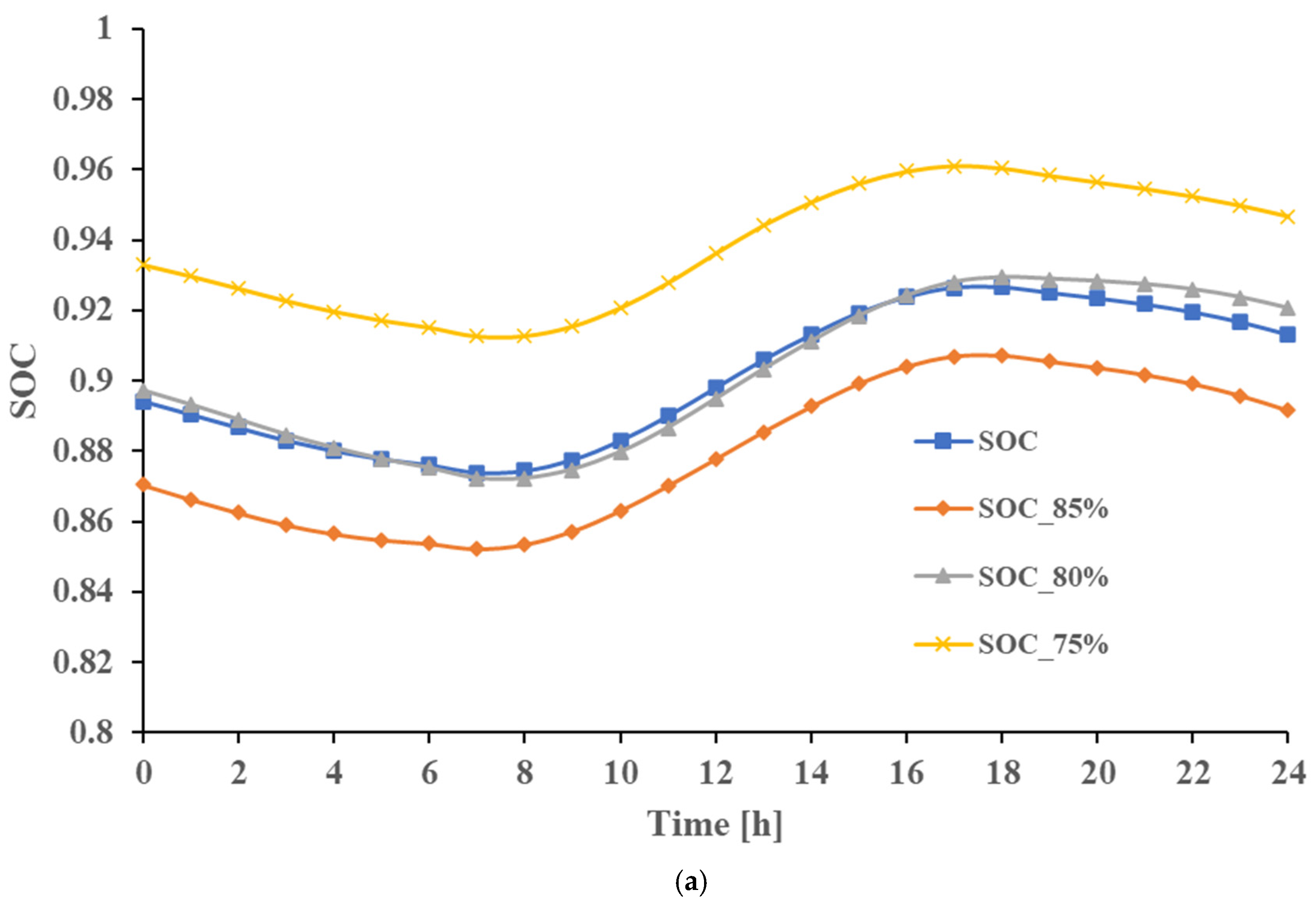 Mathematics 10 03843 g019a