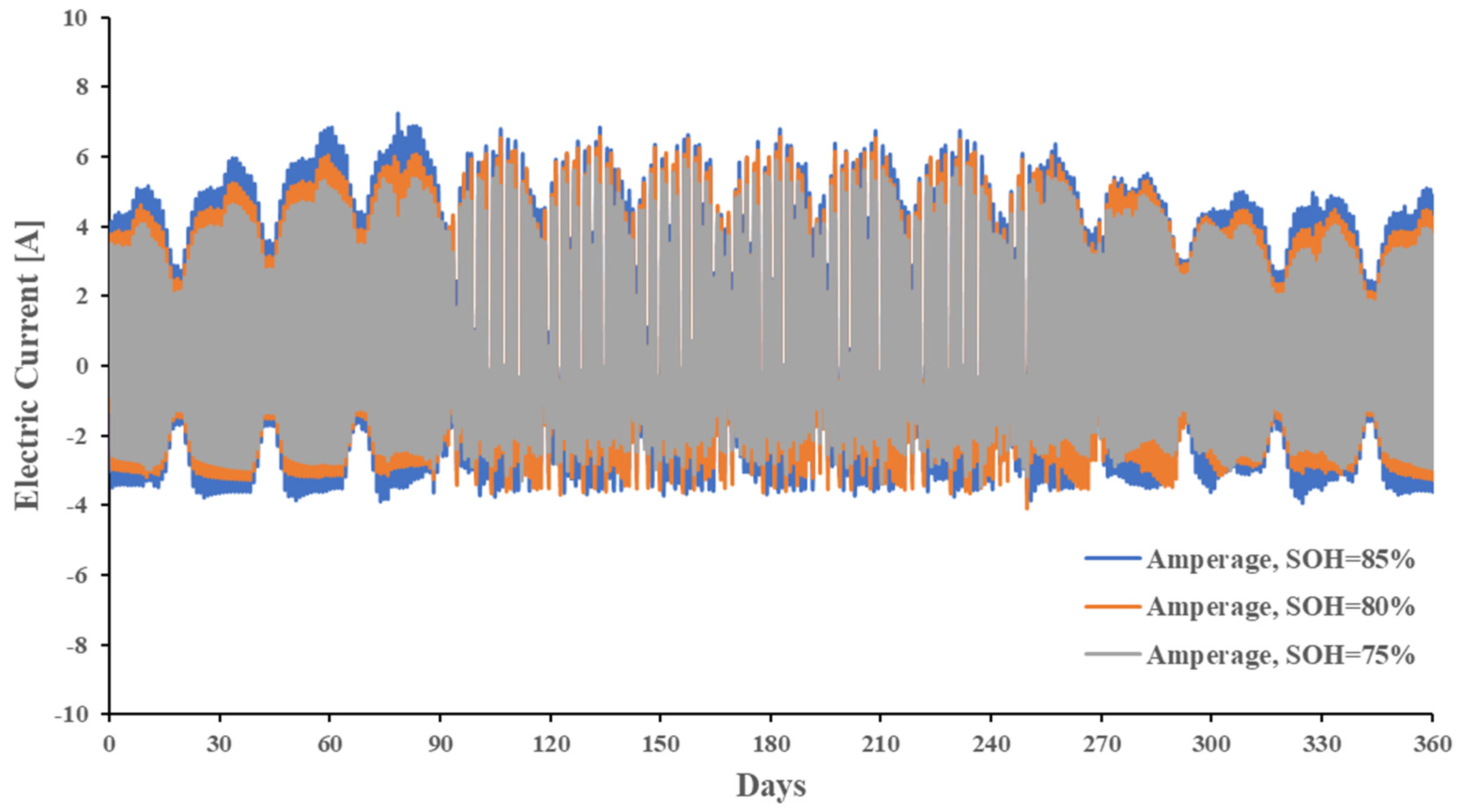 Mathematics 10 03843 g020